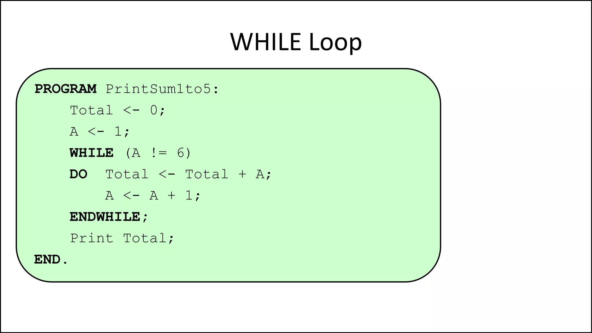 WHILE Loop
PROGRAM PrintSum1to5:
Total <- 0;
A <- 1;
WHILE (A != 6)
DO Total <- Total + A;
A <- A + 1;
ENDWHILE;
Print Total;
END.
 