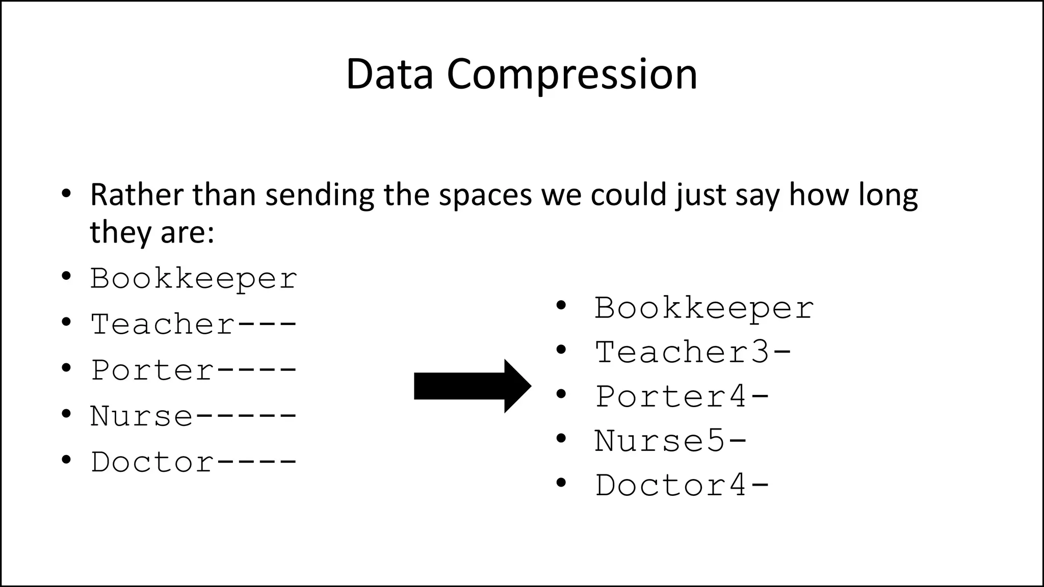 Data Compression
• Rather than sending the spaces we could just say how long
they are:
• Bookkeeper
• Teacher---
• Porter----
• Nurse-----
• Doctor----
• Bookkeeper
• Teacher3-
• Porter4-
• Nurse5-
• Doctor4-
 