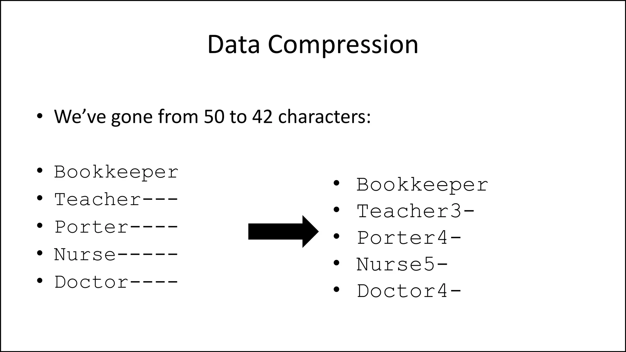 Data Compression
• We’ve gone from 50 to 42 characters:
• Bookkeeper
• Teacher---
• Porter----
• Nurse-----
• Doctor----
• Bookkeeper
• Teacher3-
• Porter4-
• Nurse5-
• Doctor4-
 