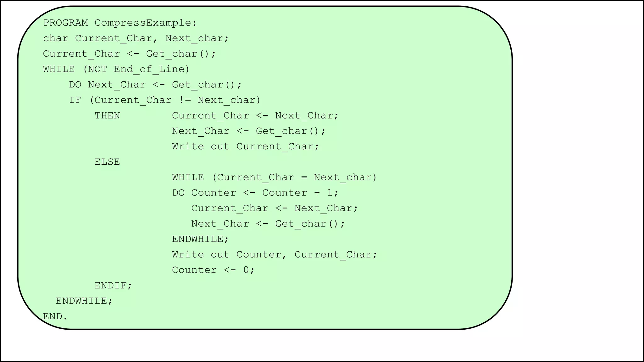 PROGRAM CompressExample:
char Current_Char, Next_char;
Current_Char <- Get_char();
WHILE (NOT End_of_Line)
DO Next_Char <- Get_char();
IF (Current_Char != Next_char)
THEN Current_Char <- Next_Char;
Next_Char <- Get_char();
Write out Current_Char;
ELSE
WHILE (Current_Char = Next_char)
DO Counter <- Counter + 1;
Current_Char <- Next_Char;
Next_Char <- Get_char();
ENDWHILE;
Write out Counter, Current_Char;
Counter <- 0;
ENDIF;
ENDWHILE;
END.
 