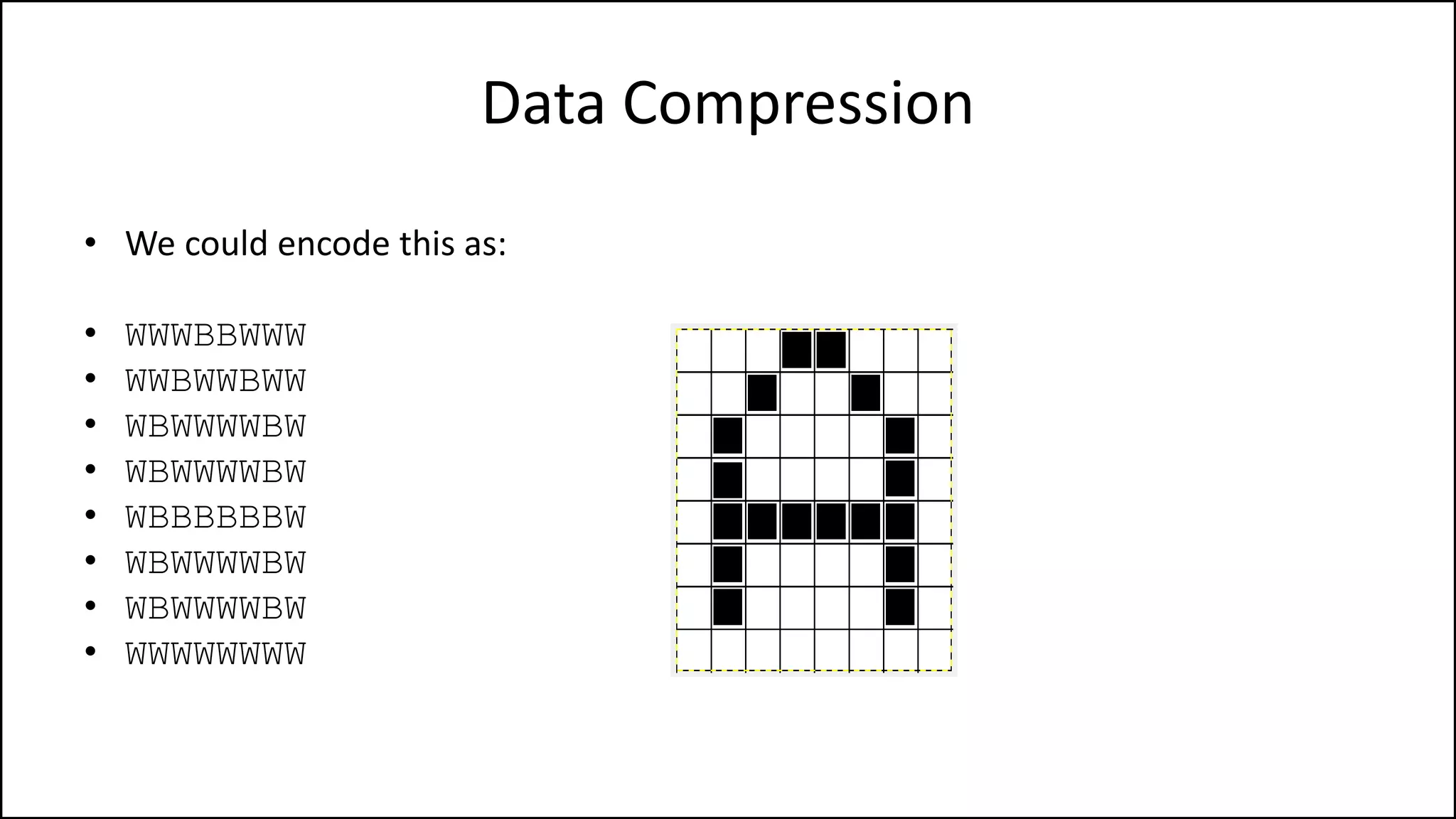 Data Compression
• We could encode this as:
• WWWBBWWW
• WWBWWBWW
• WBWWWWBW
• WBWWWWBW
• WBBBBBBW
• WBWWWWBW
• WBWWWWBW
• WWWWWWWW
 