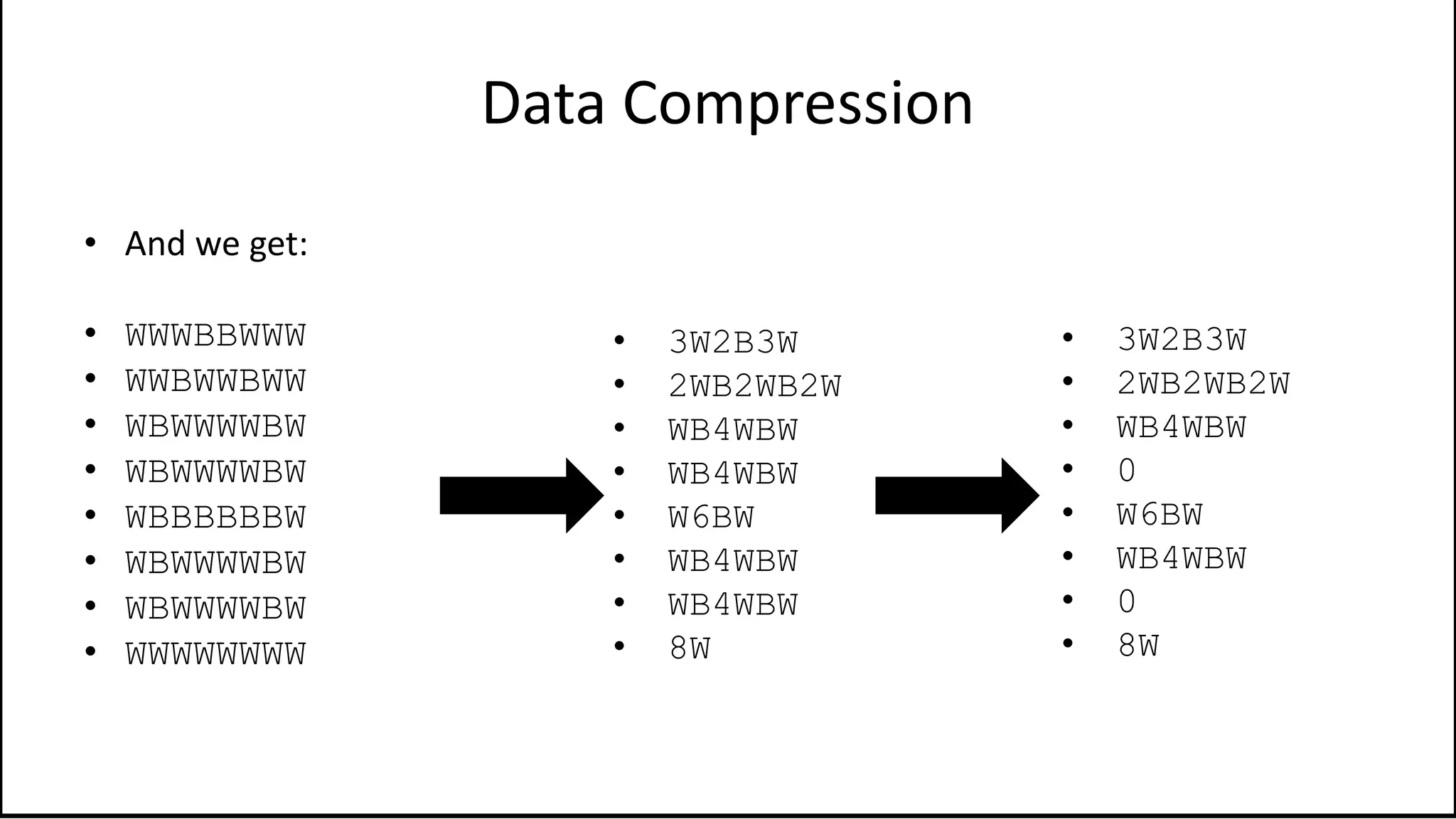 Data Compression
• And we get:
• WWWBBWWW
• WWBWWBWW
• WBWWWWBW
• WBWWWWBW
• WBBBBBBW
• WBWWWWBW
• WBWWWWBW
• WWWWWWWW
• 3W2B3W
• 2WB2WB2W
• WB4WBW
• WB4WBW
• W6BW
• WB4WBW
• WB4WBW
• 8W
• 3W2B3W
• 2WB2WB2W
• WB4WBW
• 0
• W6BW
• WB4WBW
• 0
• 8W
 