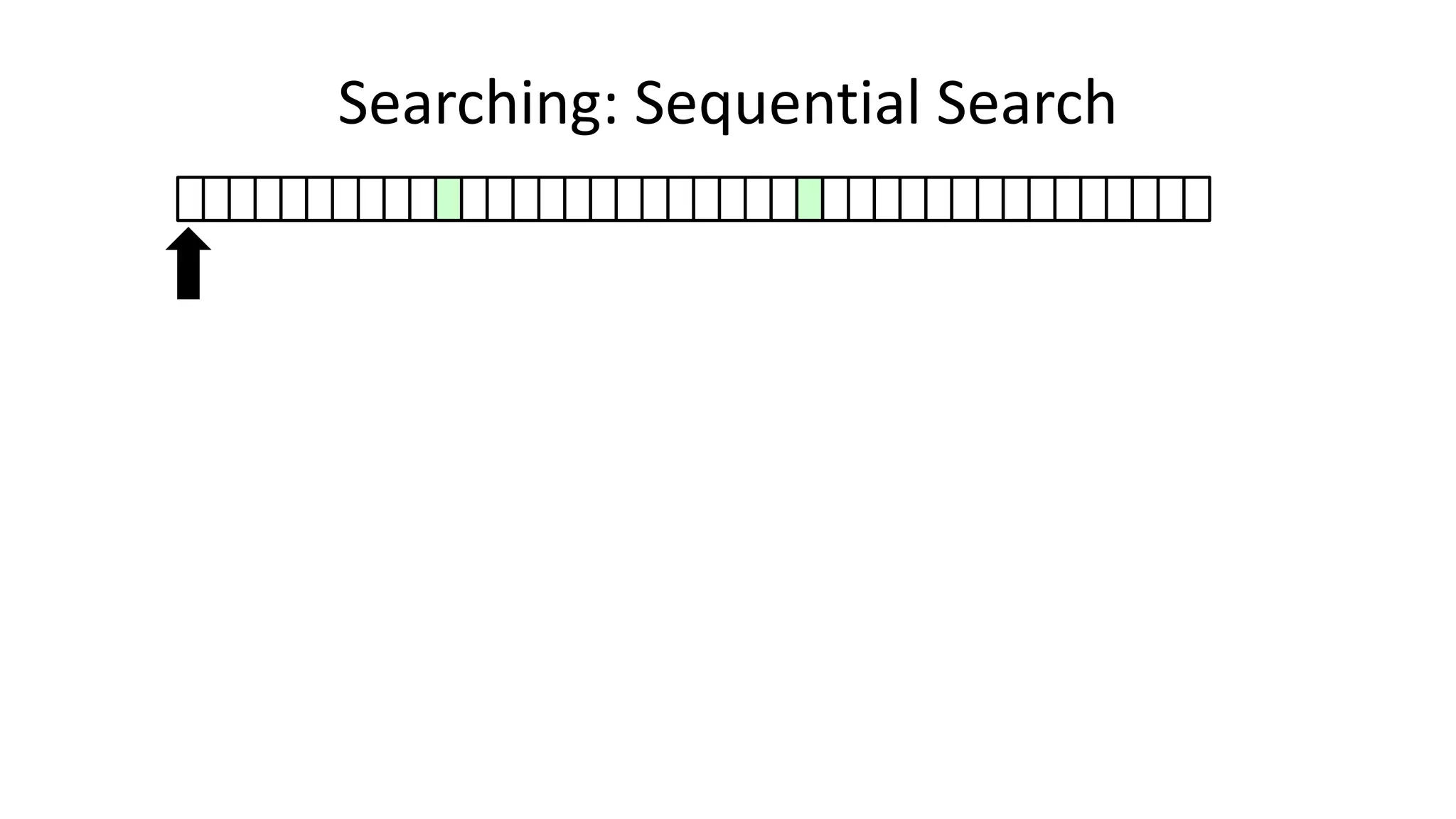Searching: Sequential Search
 