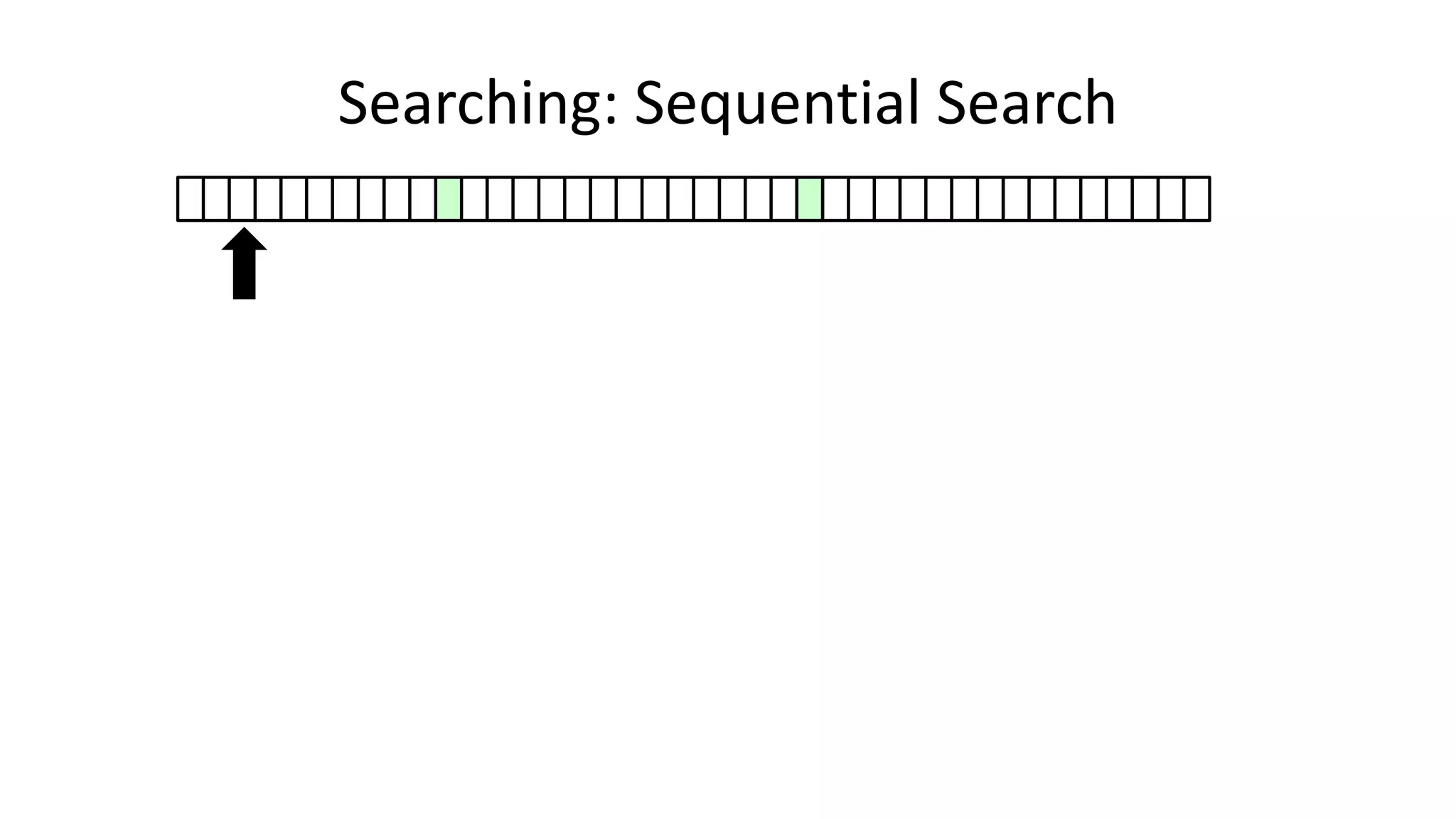 Searching: Sequential Search
 