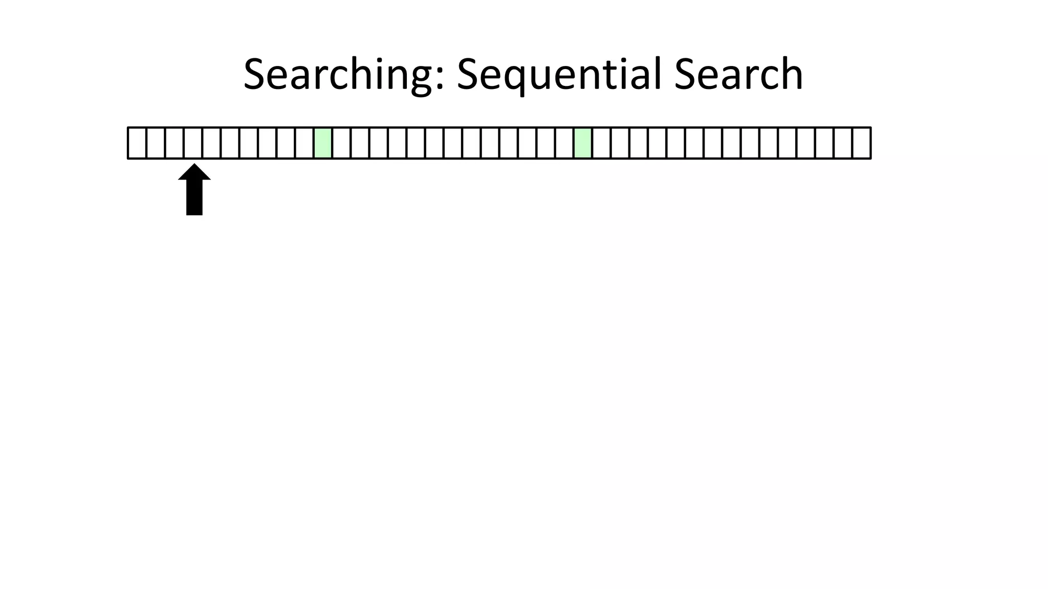 Searching: Sequential Search
 