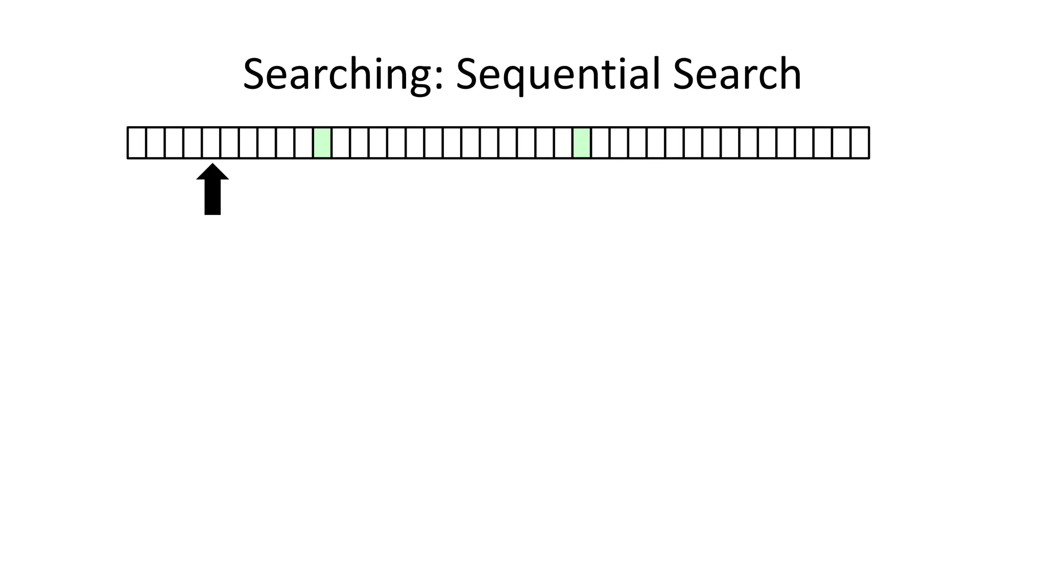 Searching: Sequential Search
 