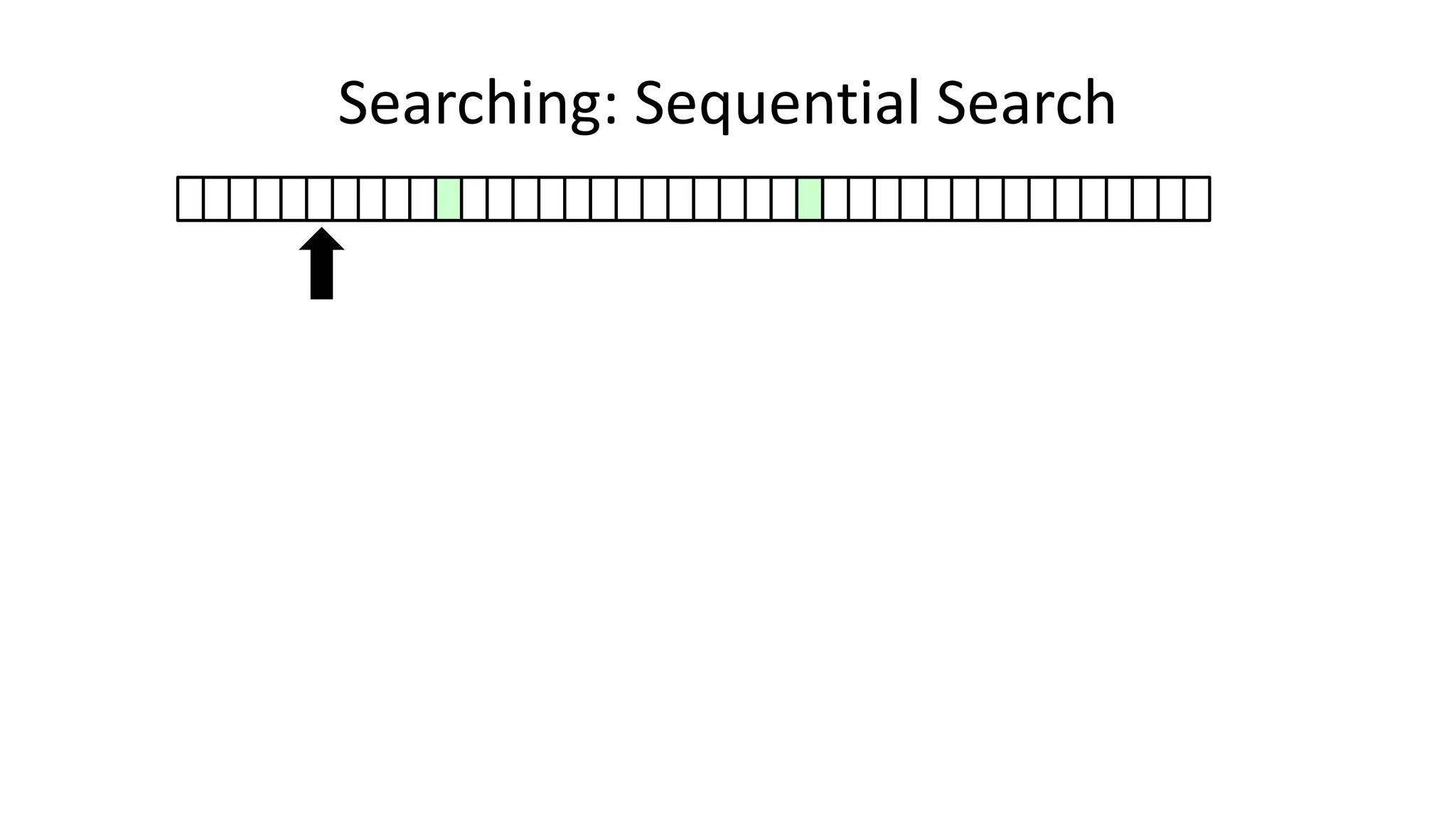 Searching: Sequential Search
 