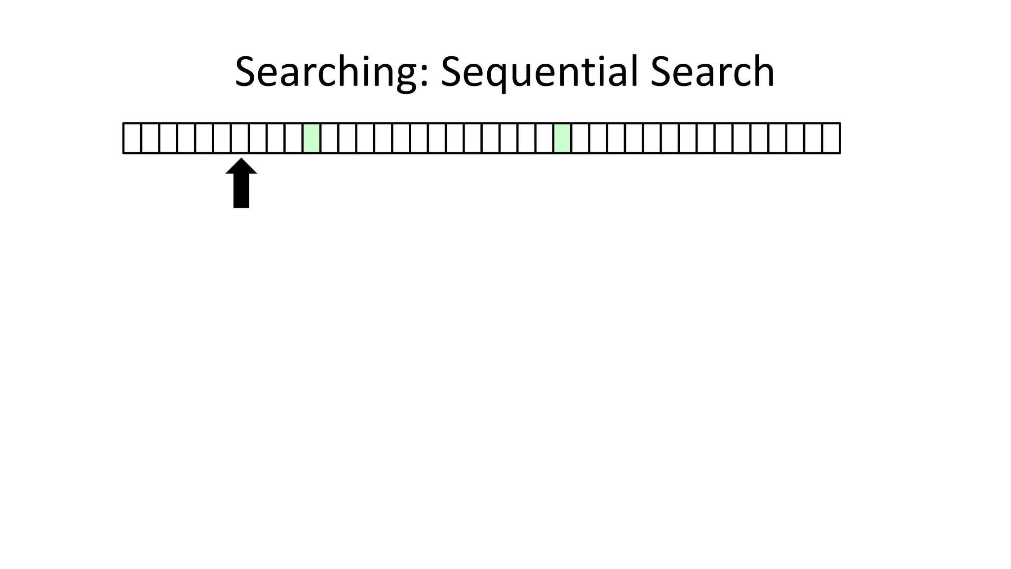 Searching: Sequential Search
 
