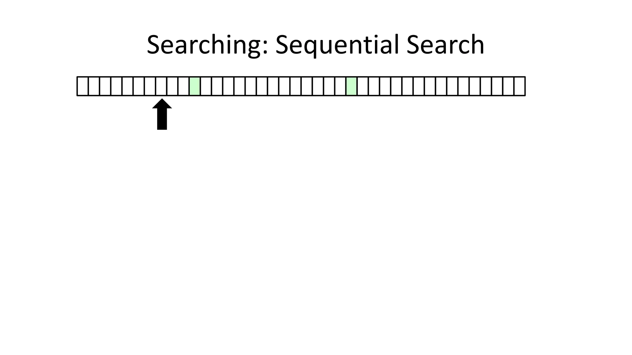 Searching: Sequential Search
 