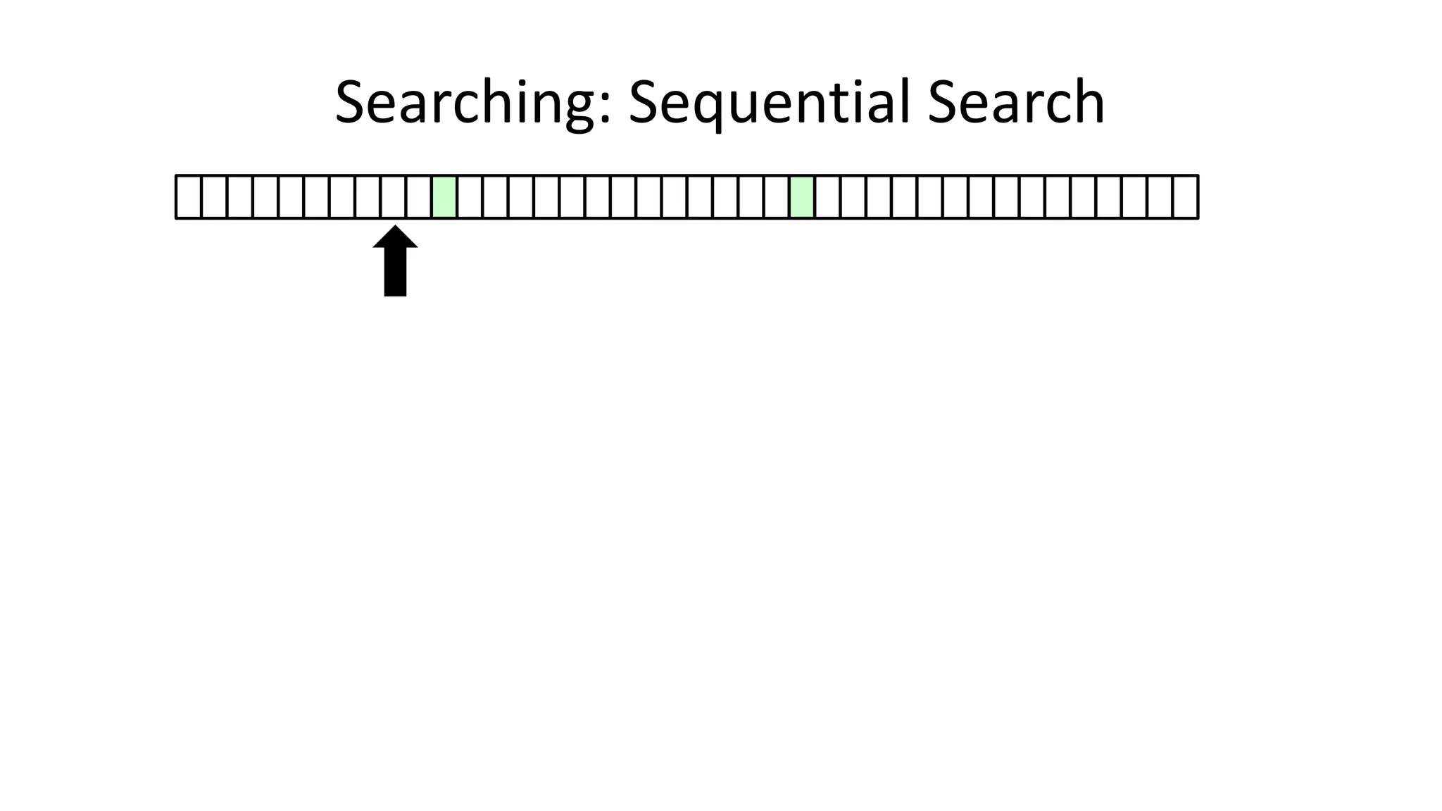 Searching: Sequential Search
 