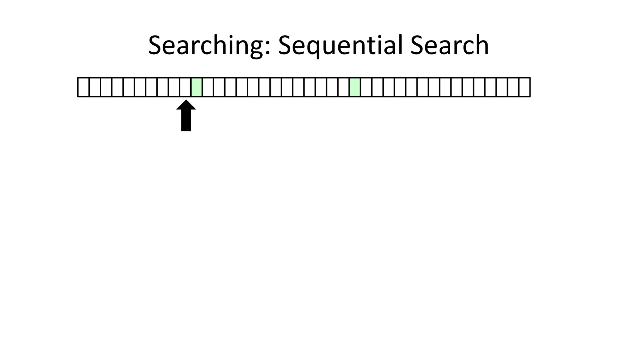 Searching: Sequential Search
 