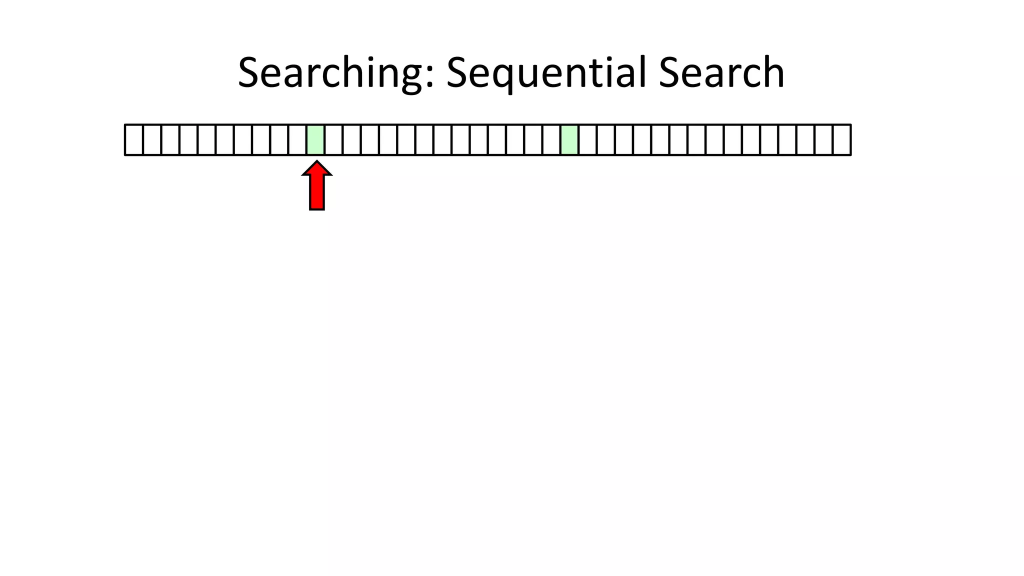 Searching: Sequential Search
 