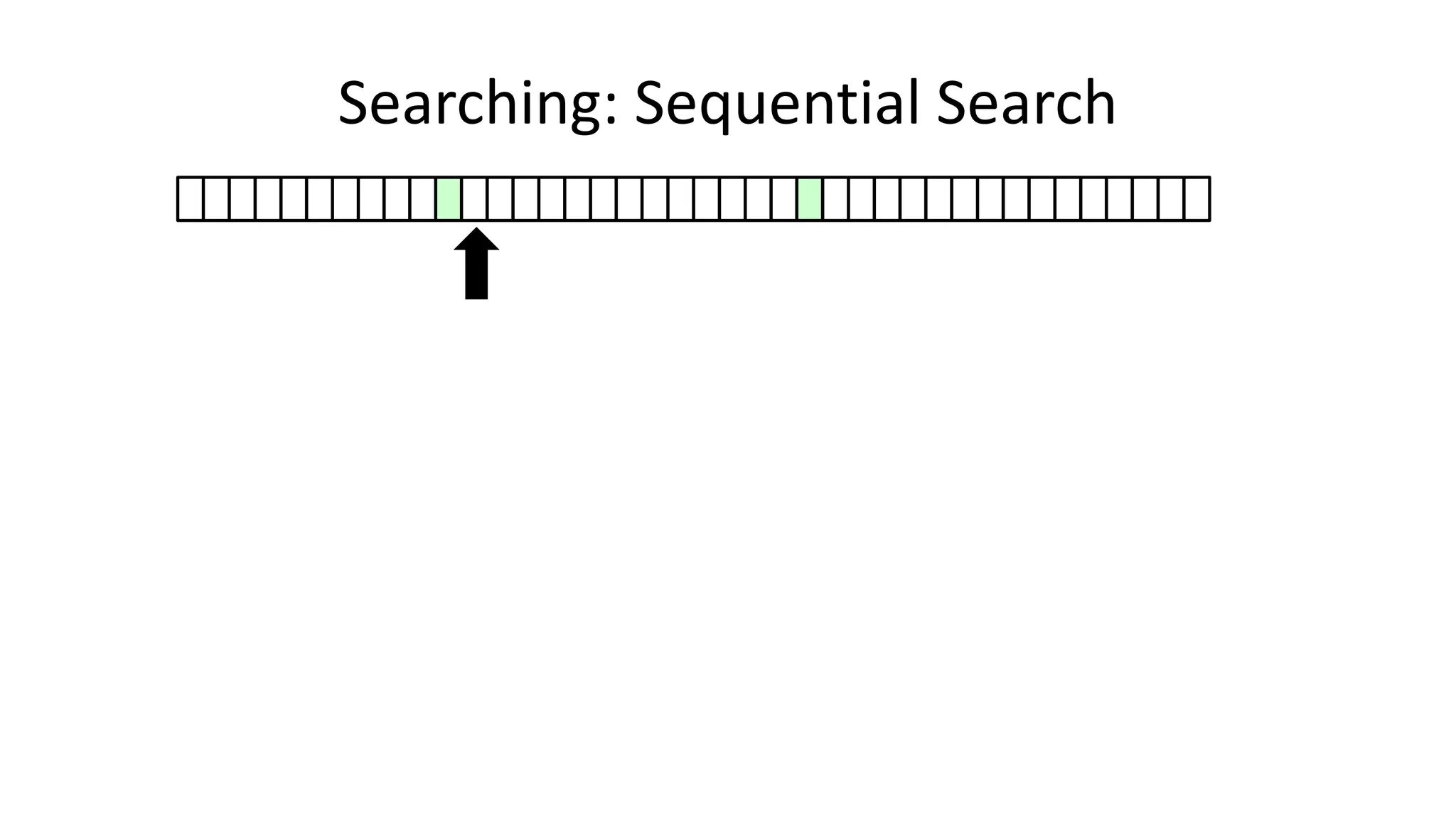 Searching: Sequential Search
 