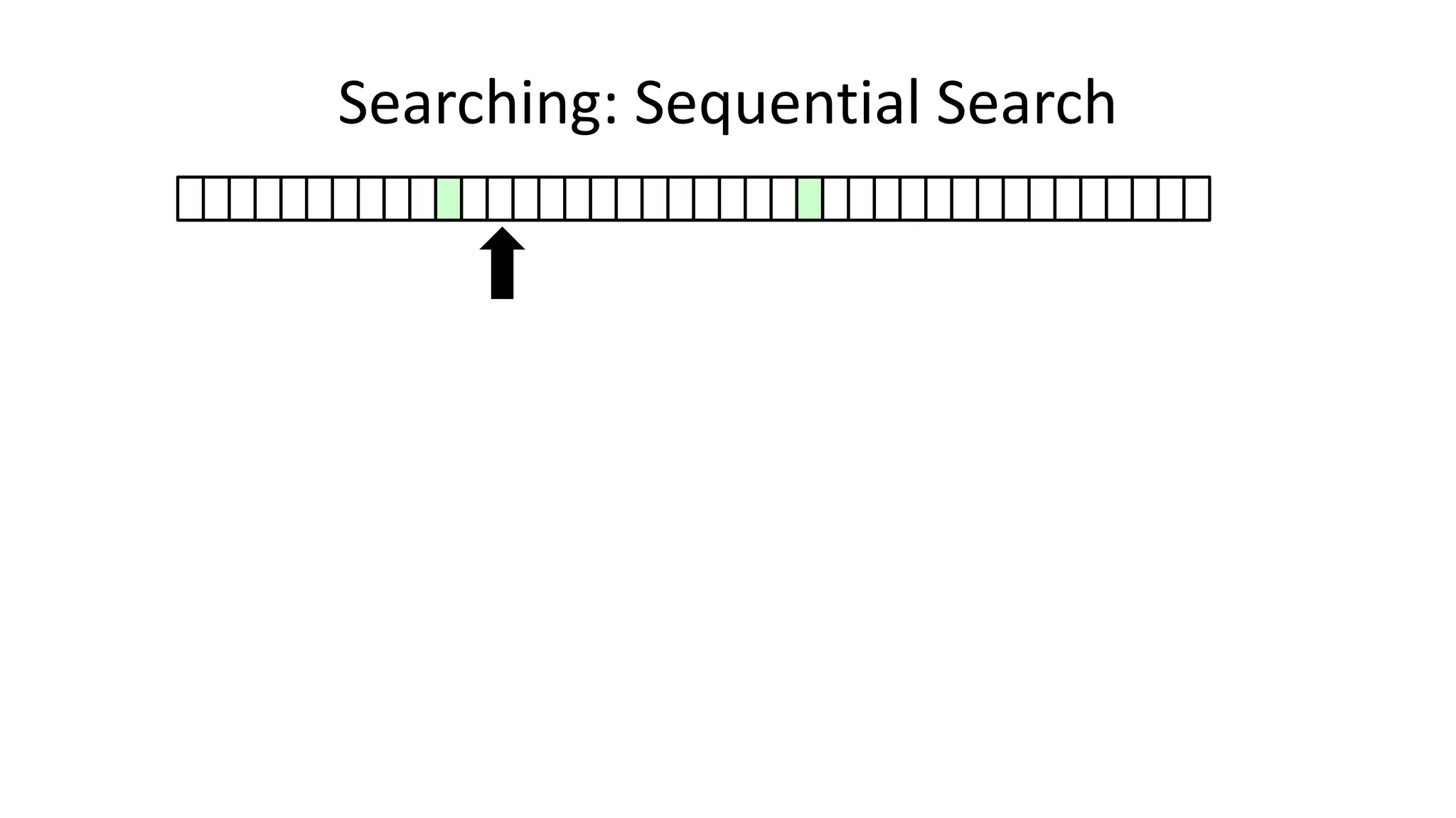 Searching: Sequential Search
 