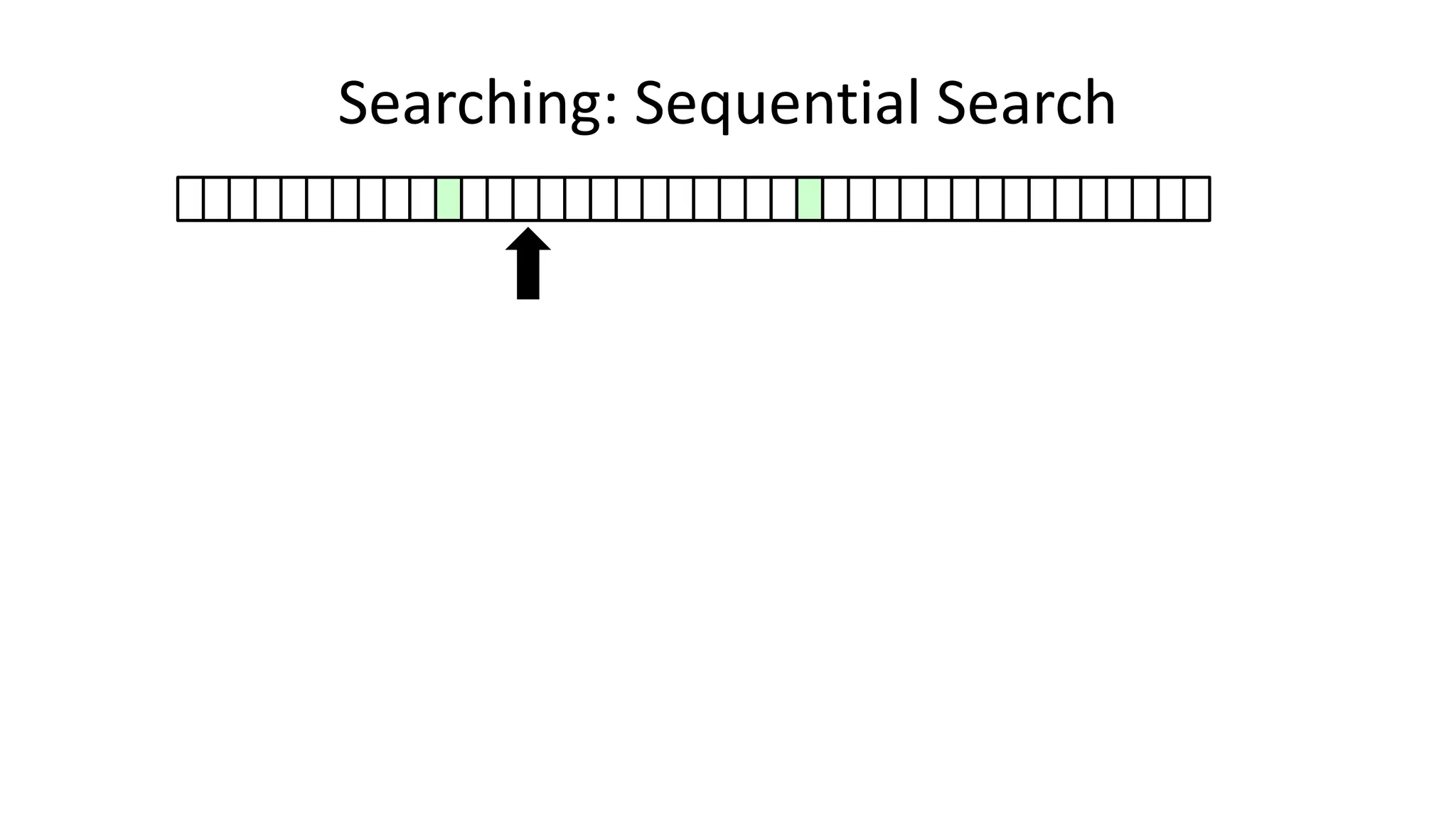 Searching: Sequential Search
 