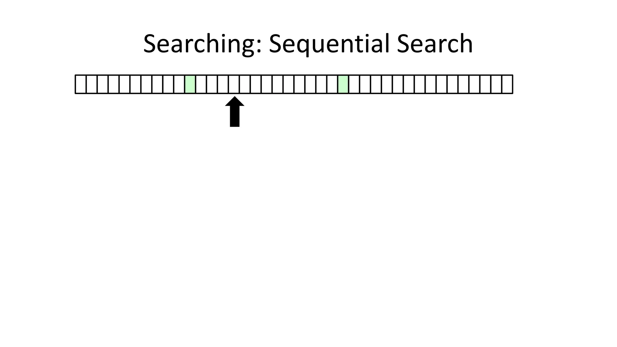 Searching: Sequential Search
 