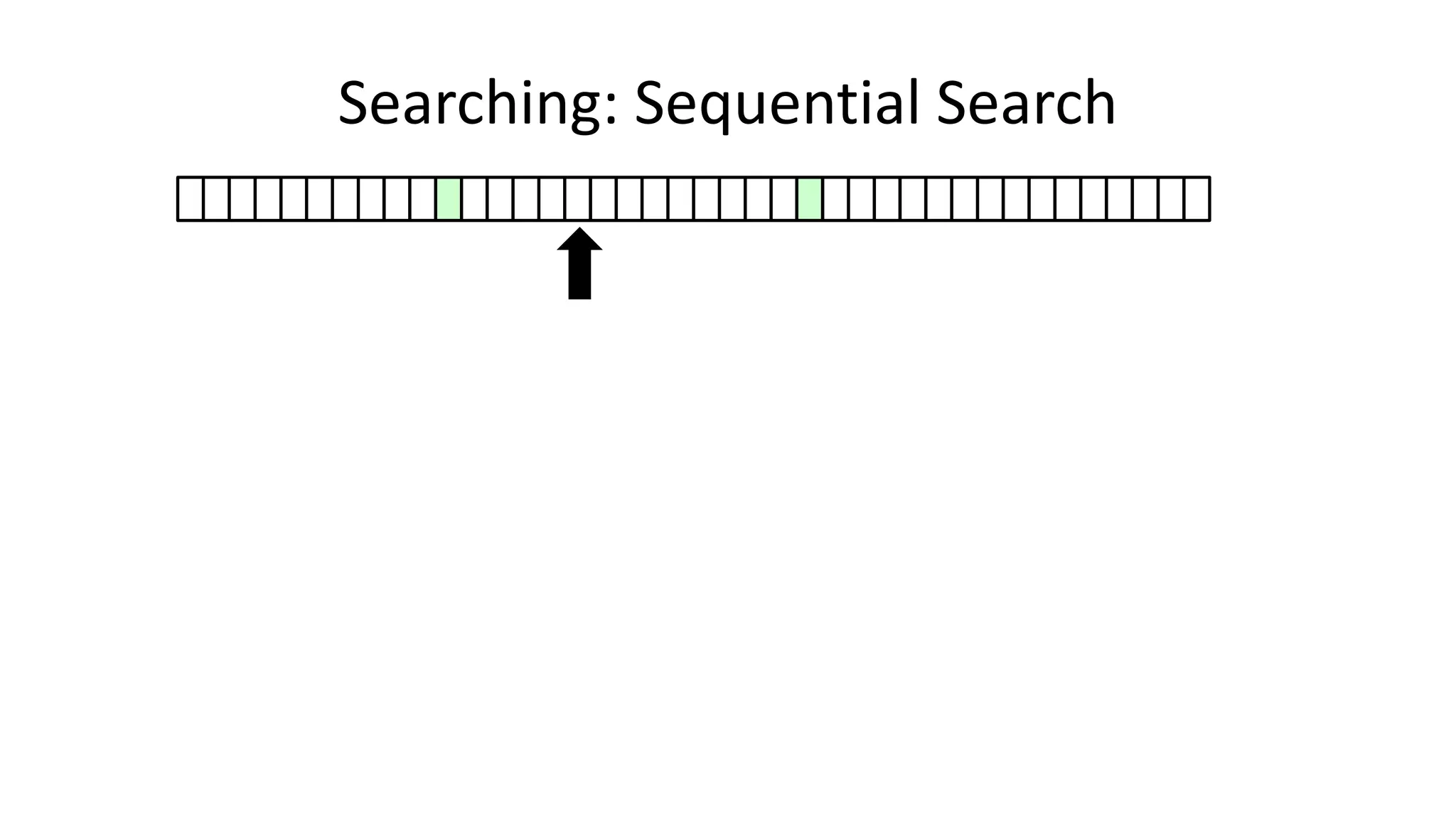 Searching: Sequential Search
 