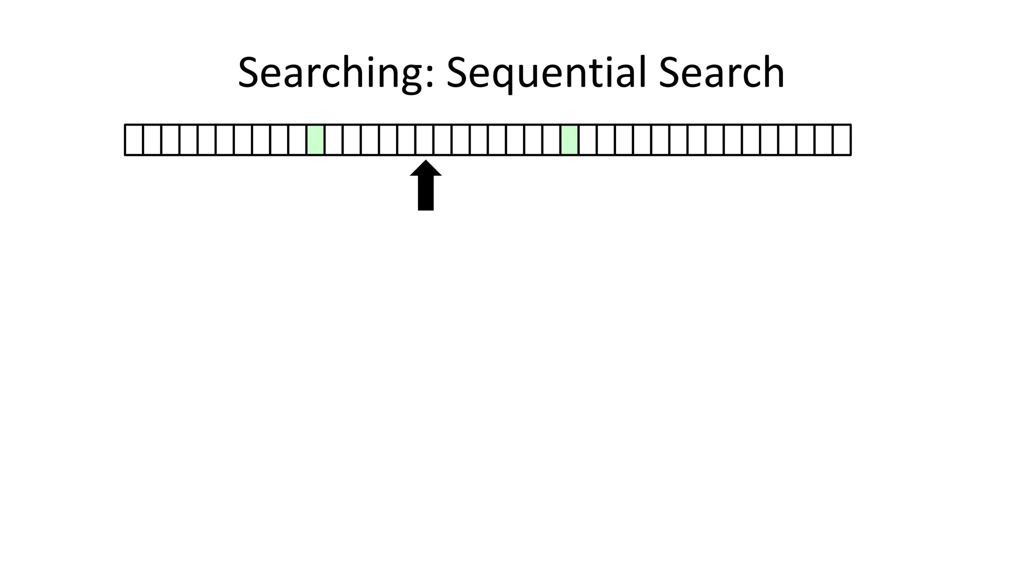 Searching: Sequential Search
 