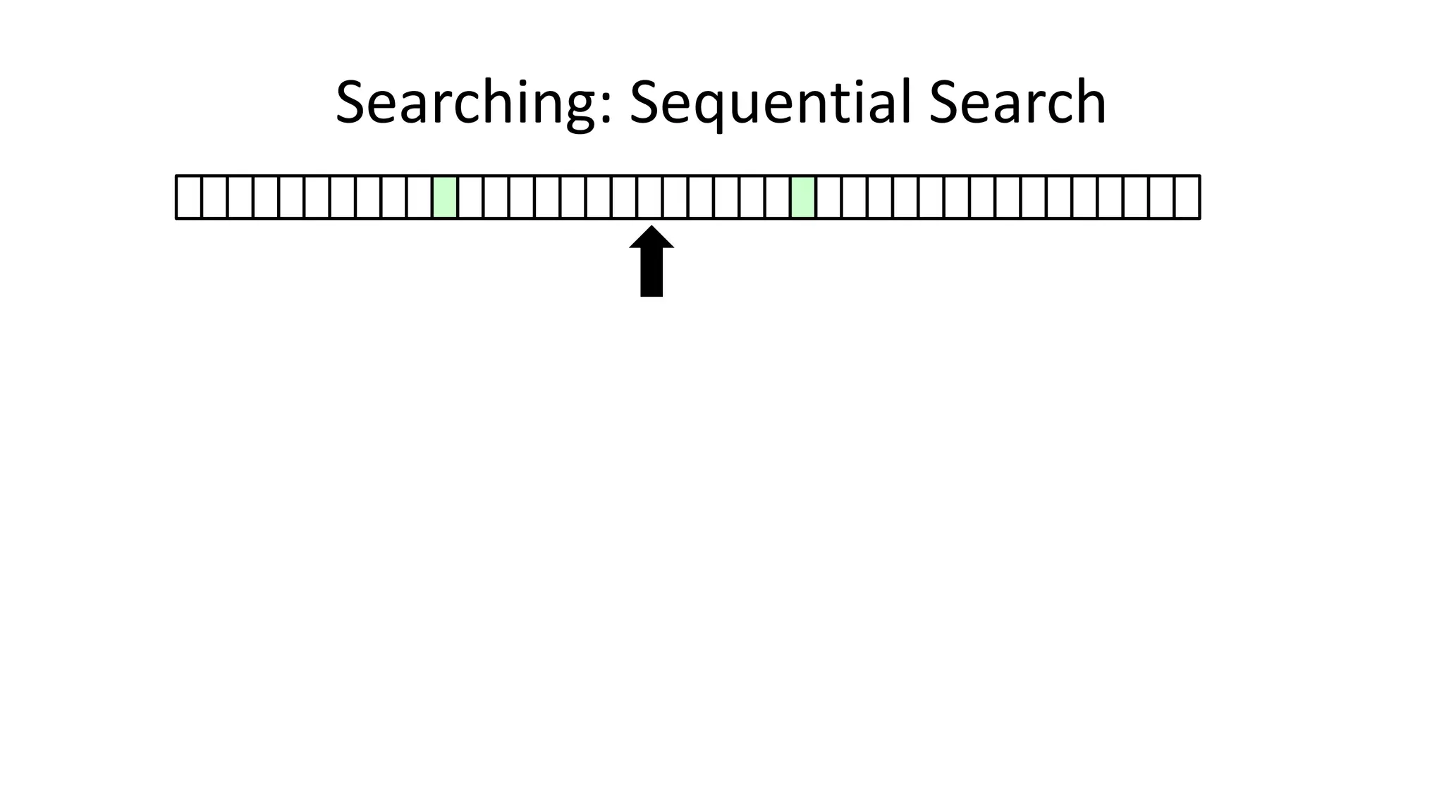 Searching: Sequential Search
 
