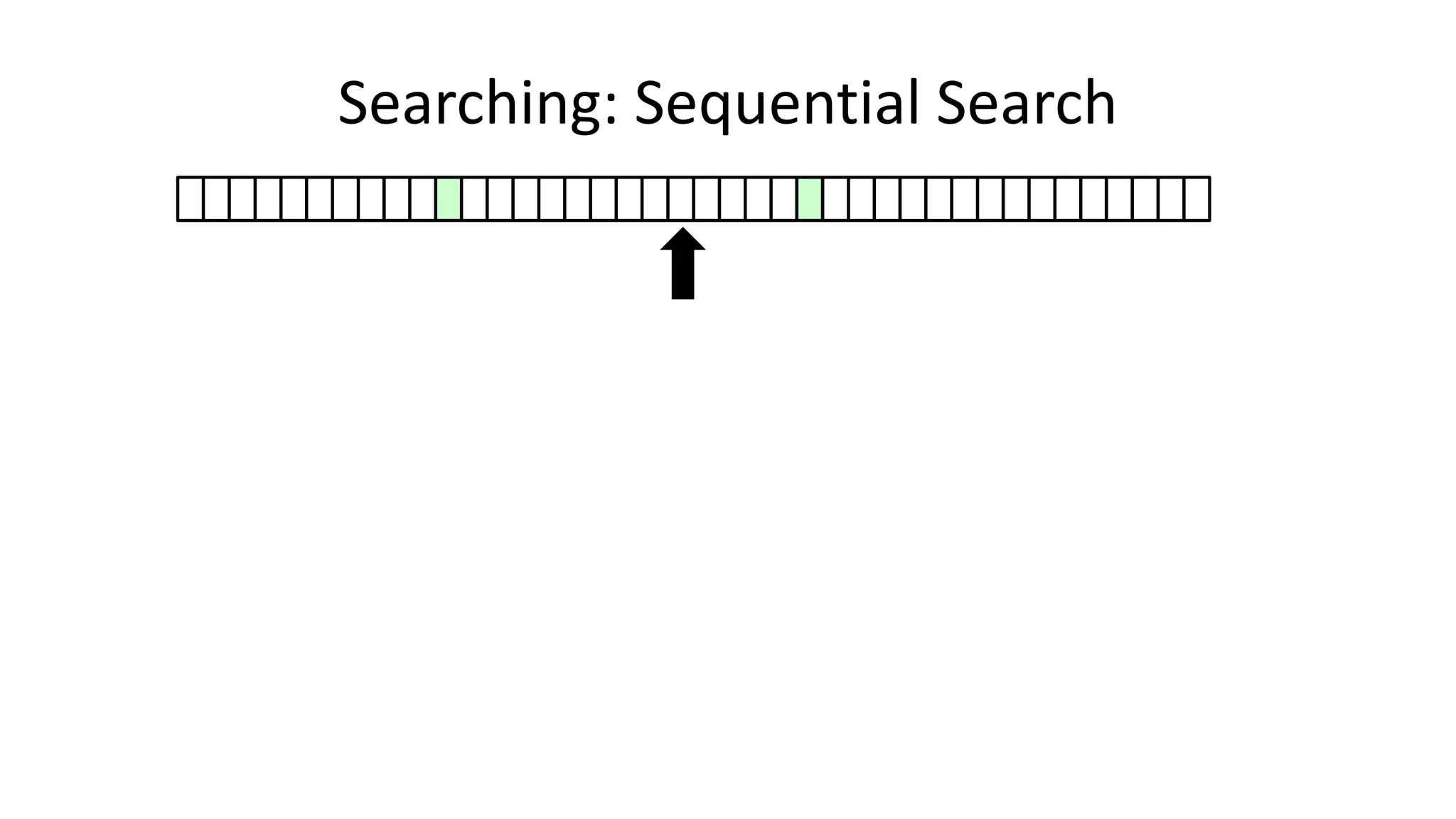 Searching: Sequential Search
 