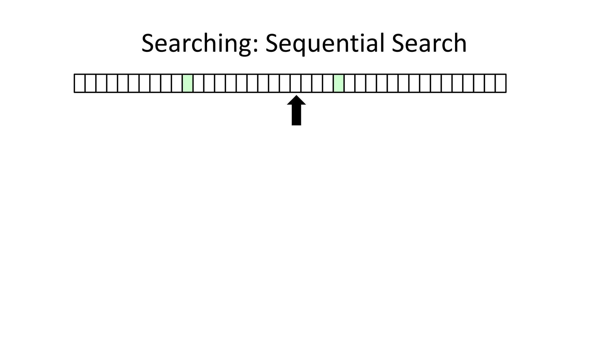 Searching: Sequential Search
 
