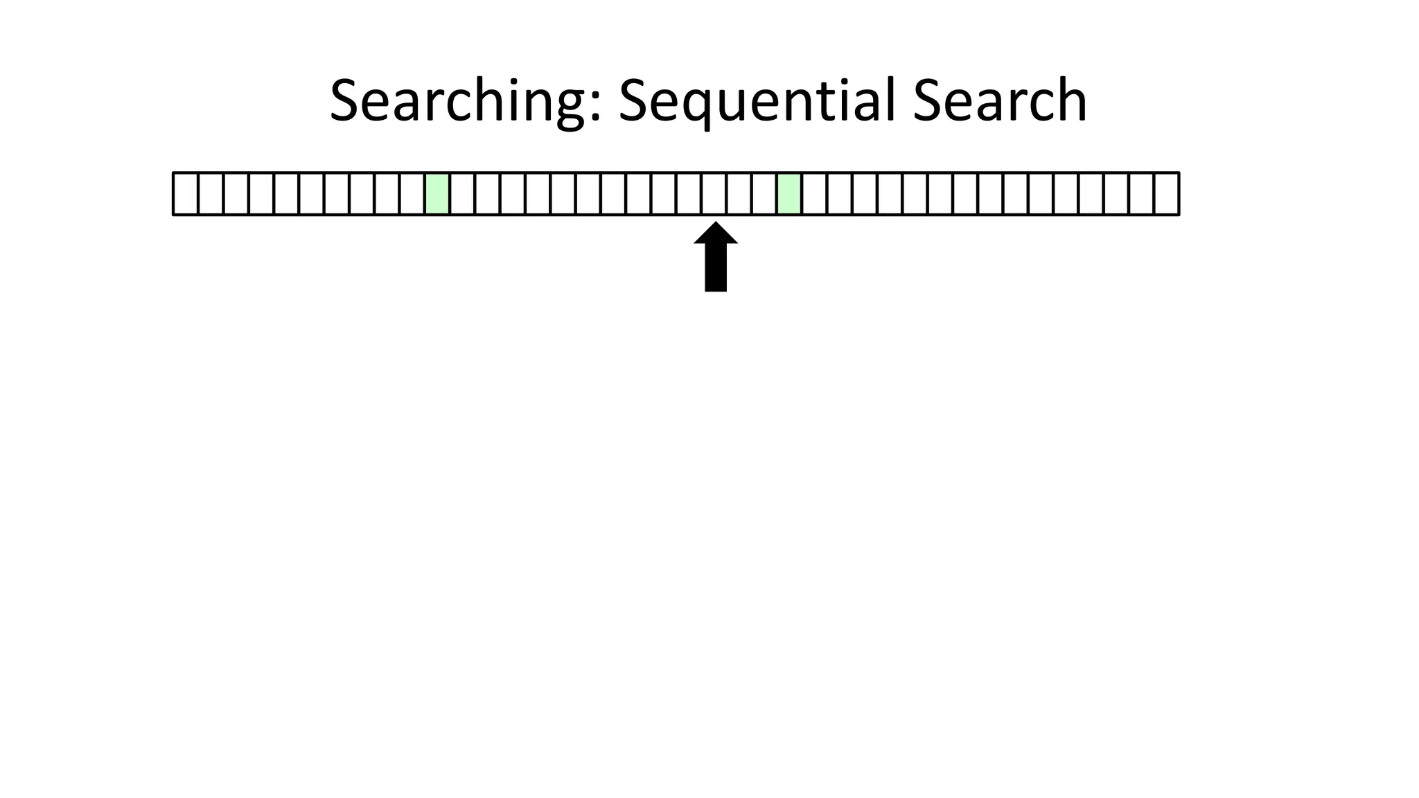 Searching: Sequential Search
 