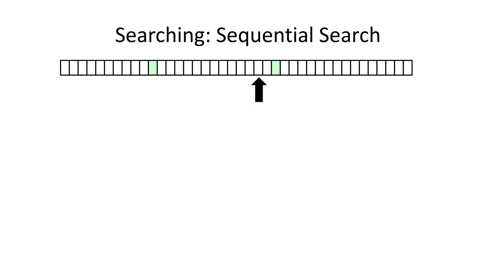Searching: Sequential Search
 