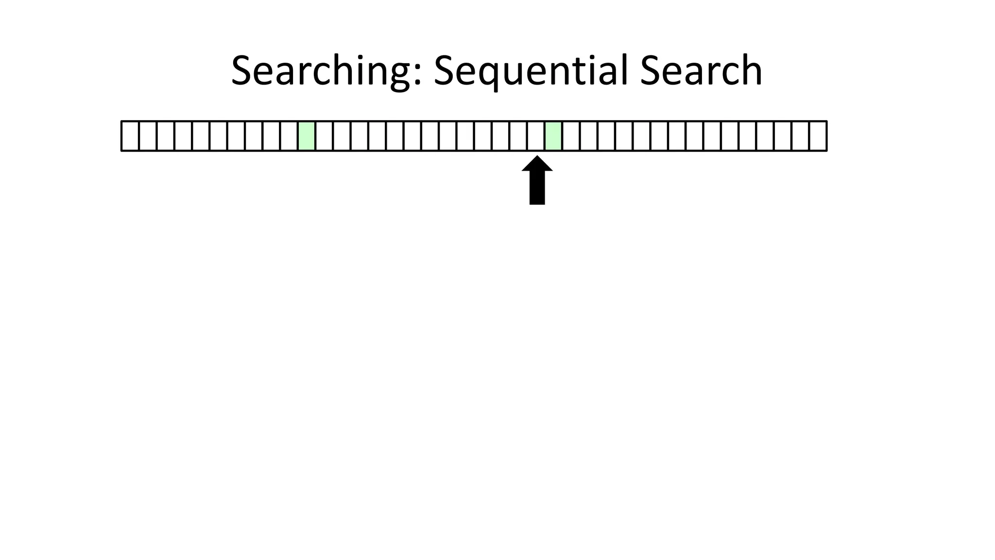 Searching: Sequential Search
 