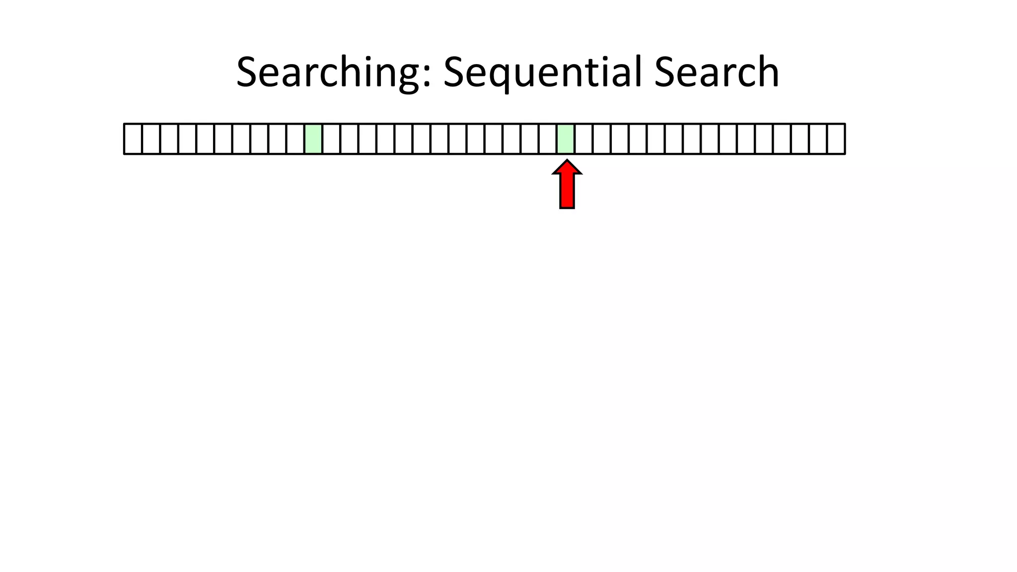 Searching: Sequential Search
 