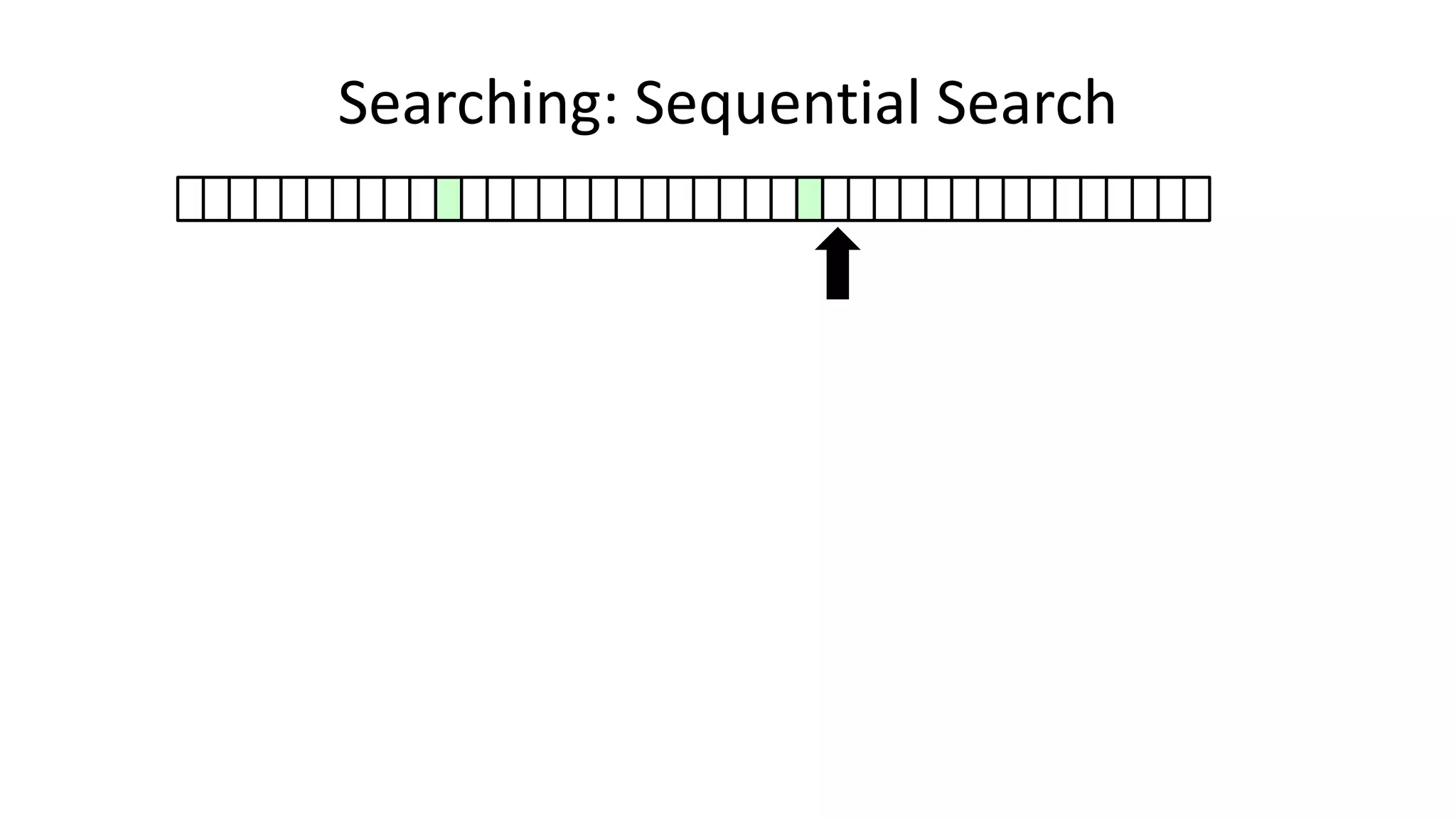 Searching: Sequential Search
 