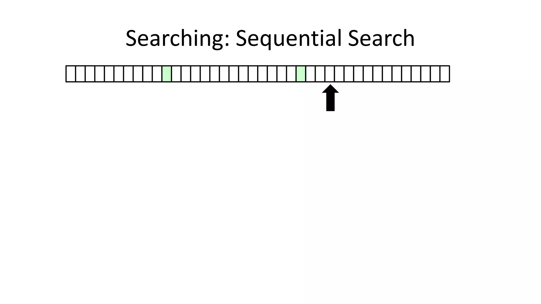 Searching: Sequential Search
 