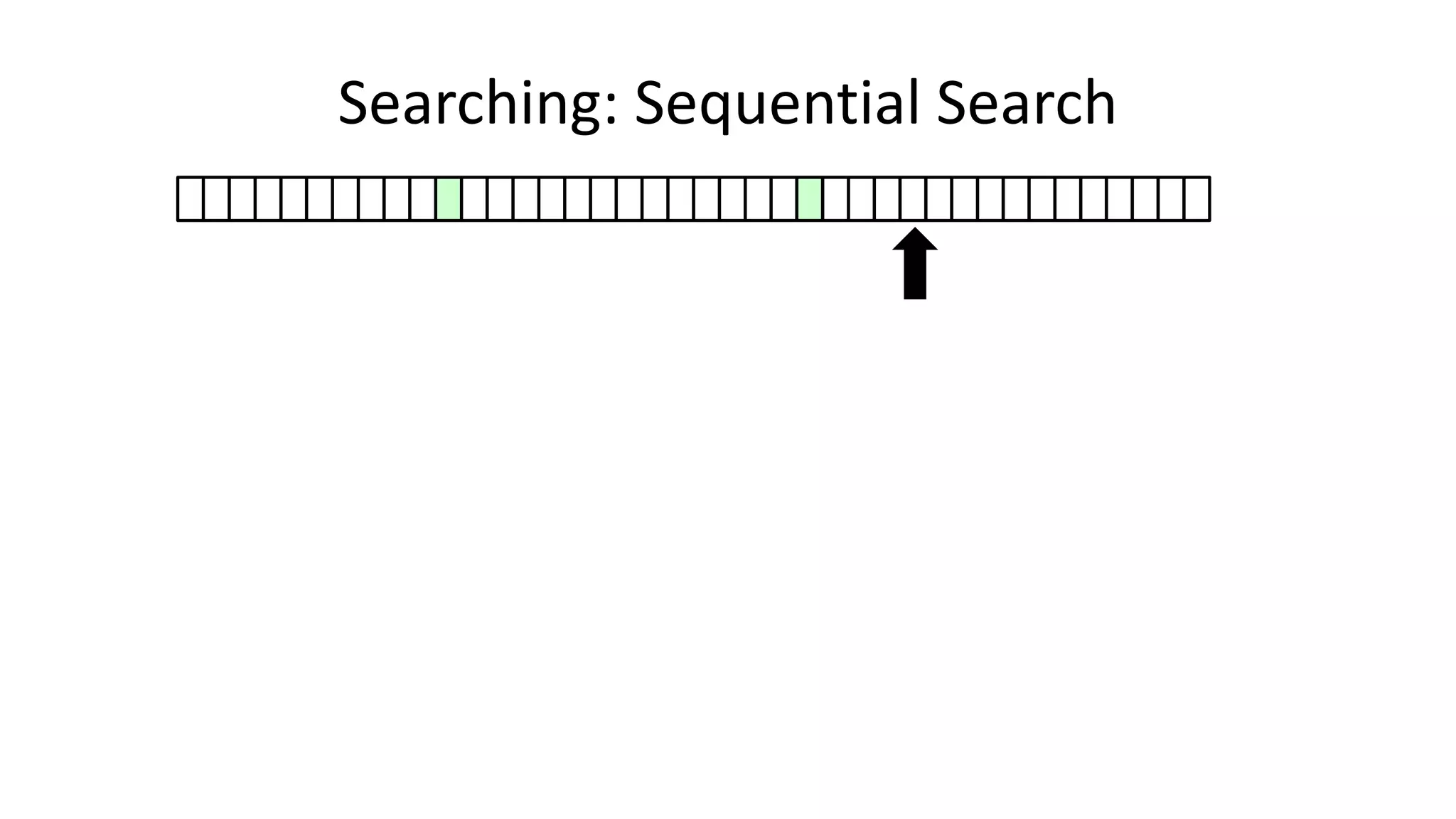 Searching: Sequential Search
 