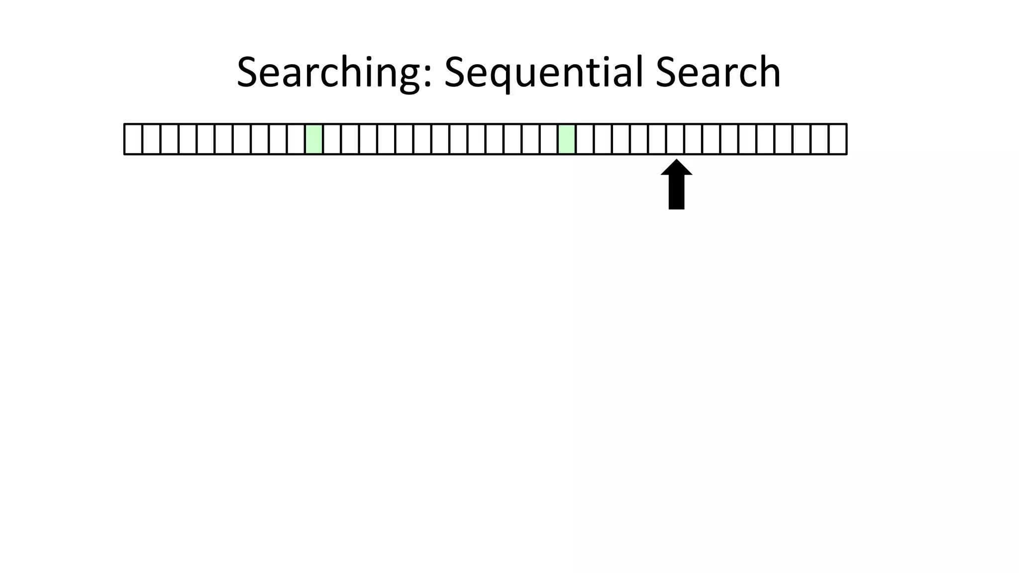 Searching: Sequential Search
 