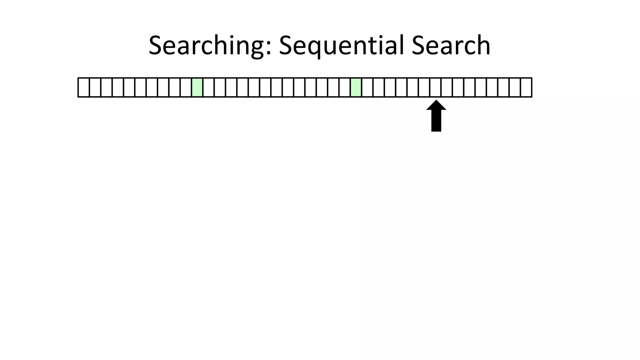 Searching: Sequential Search
 