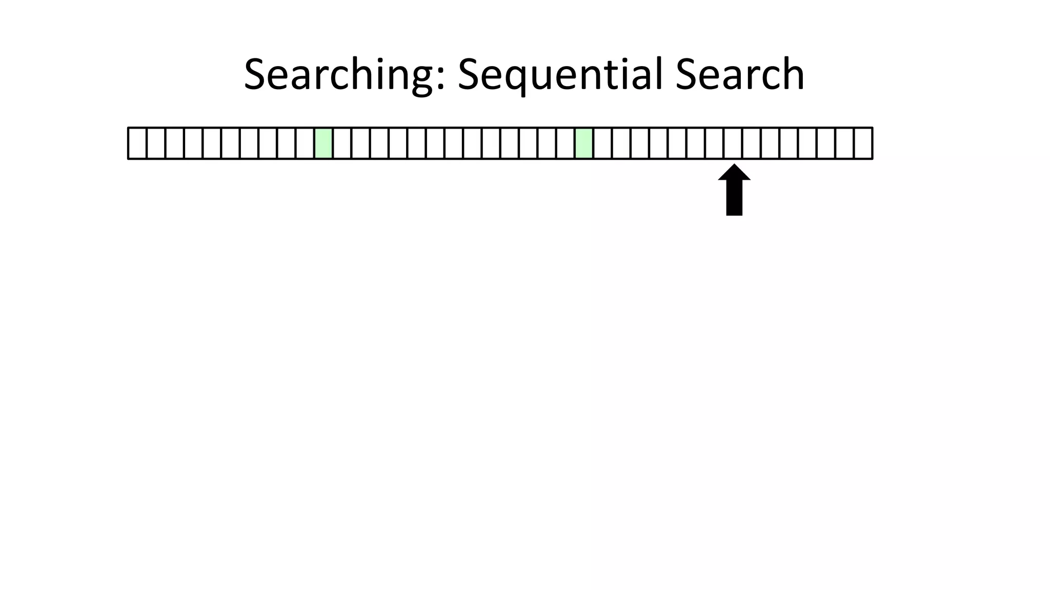 Searching: Sequential Search
 