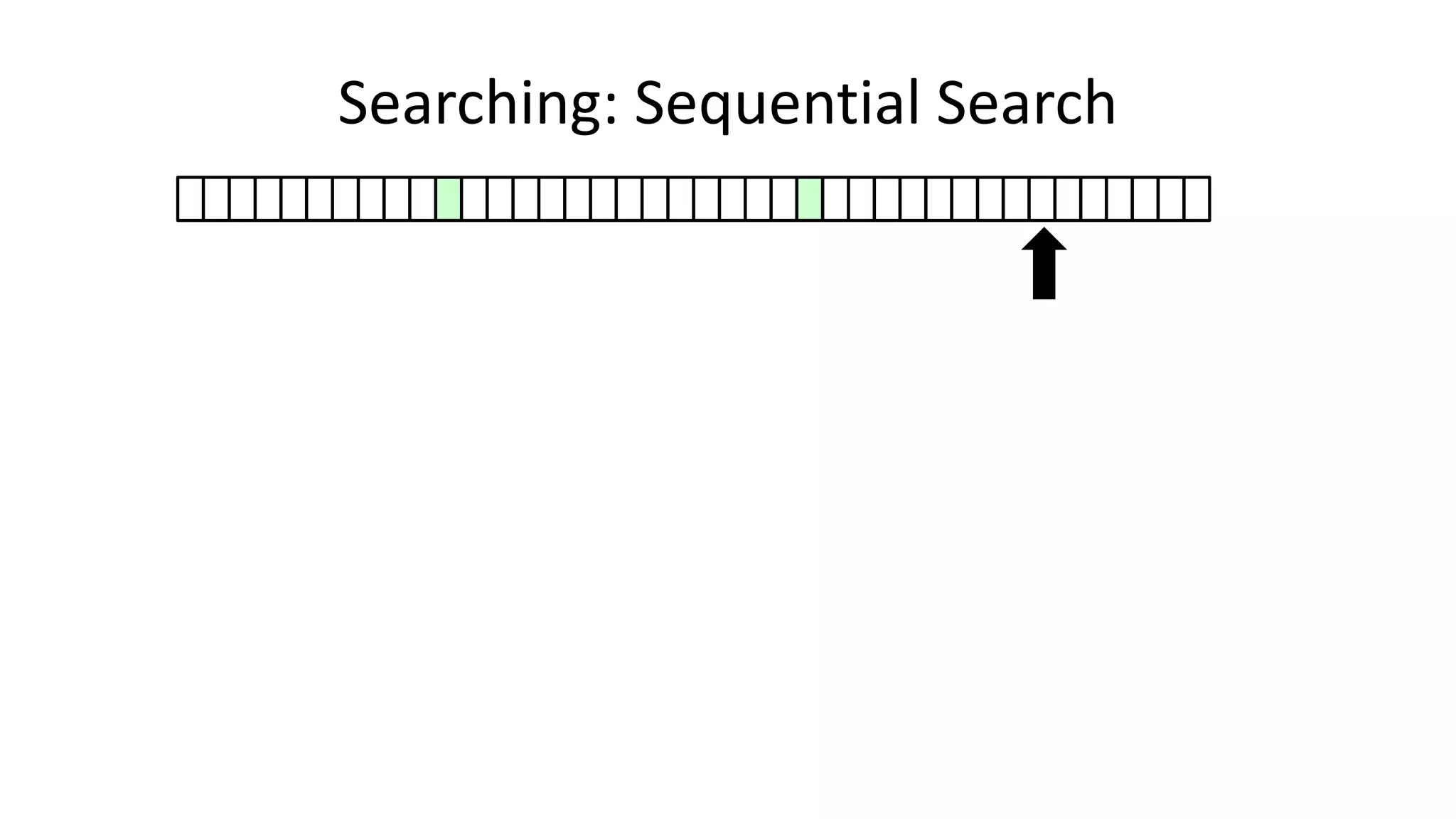 Searching: Sequential Search
 