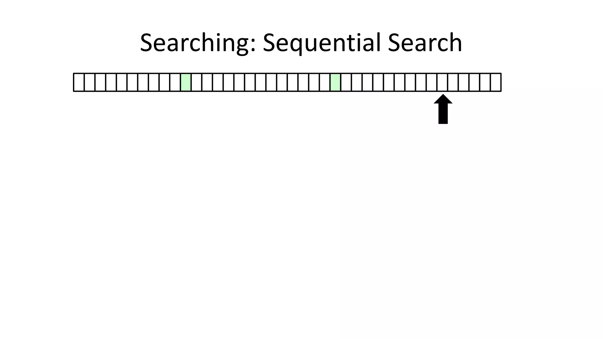 Searching: Sequential Search
 