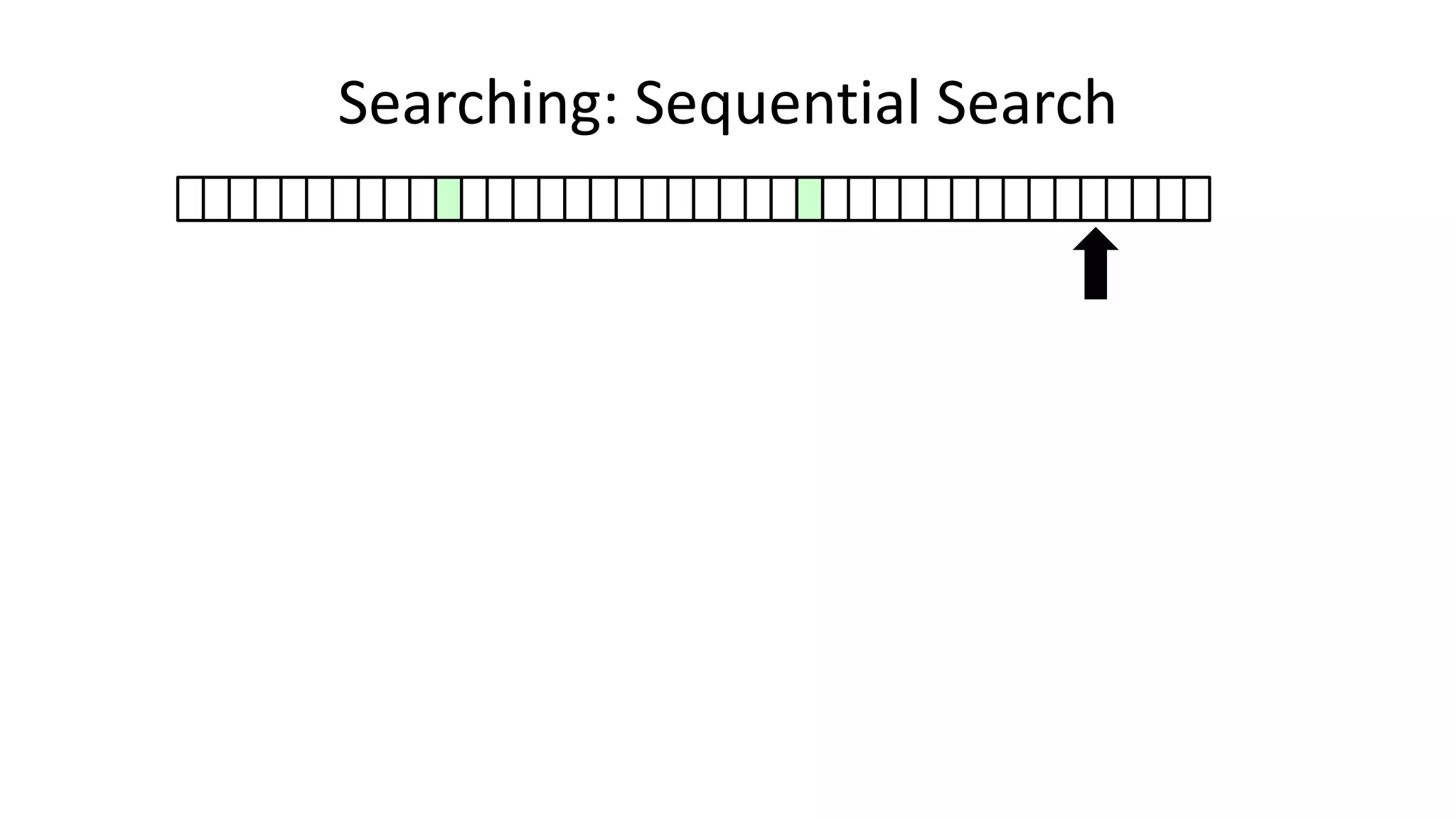 Searching: Sequential Search
 