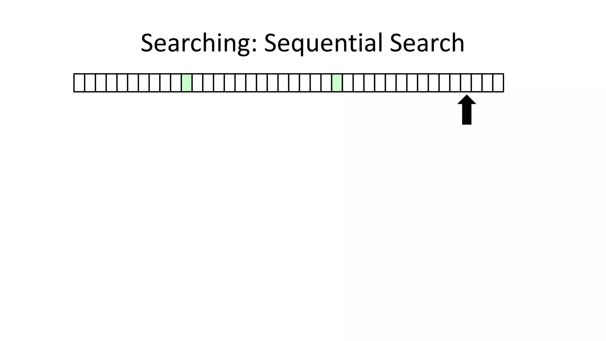 Searching: Sequential Search
 