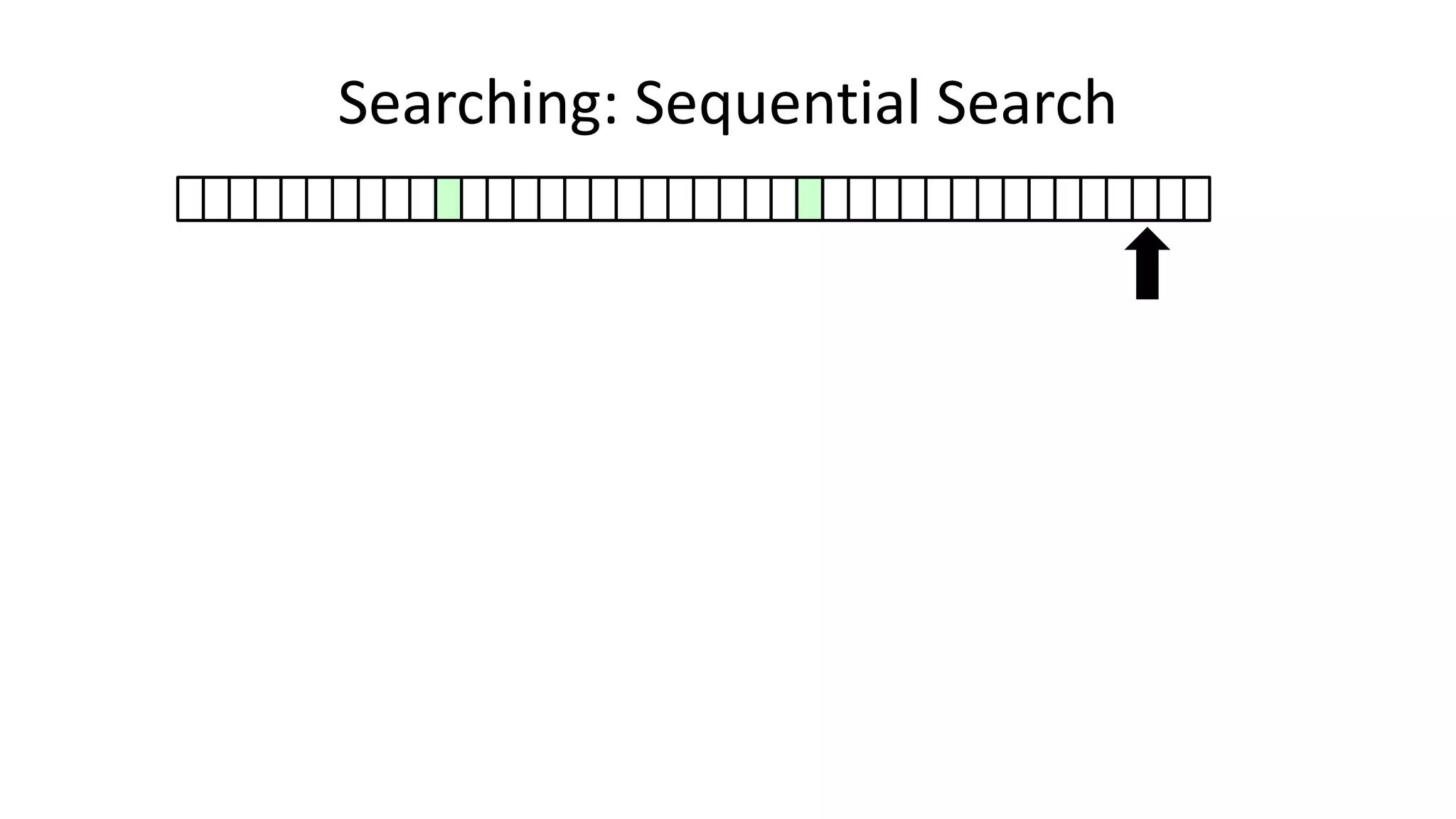 Searching: Sequential Search
 