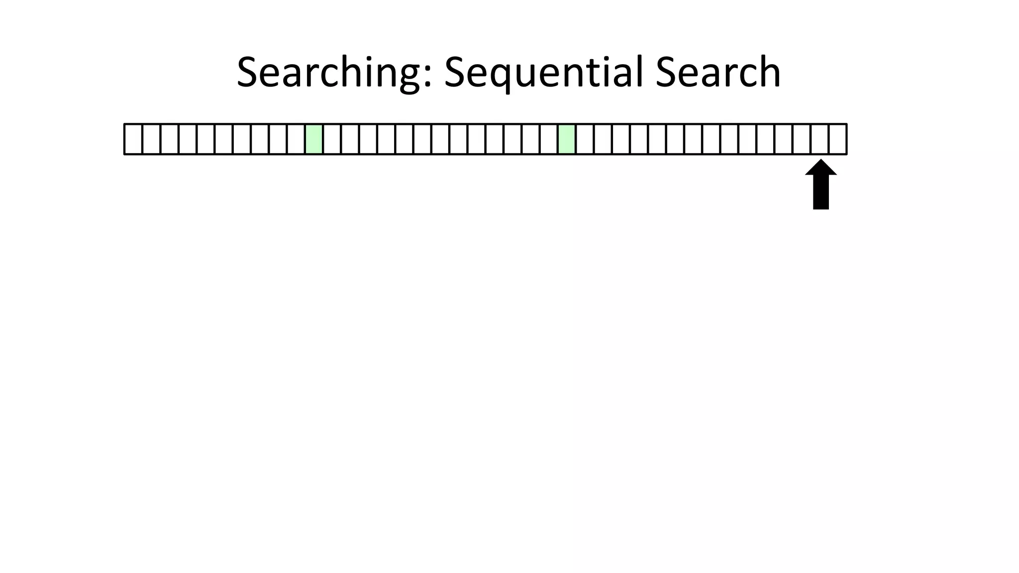 Searching: Sequential Search
 