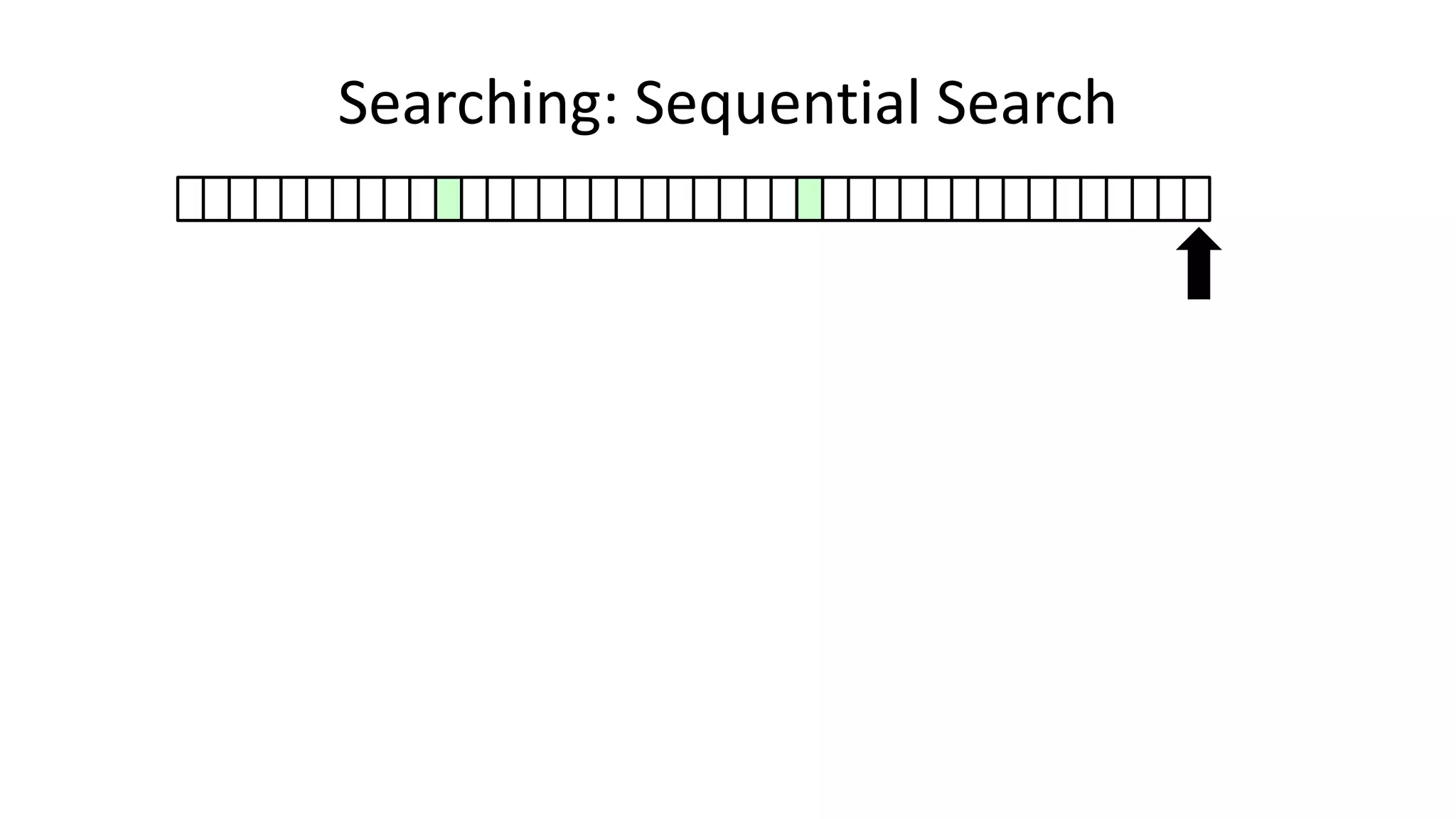Searching: Sequential Search
 