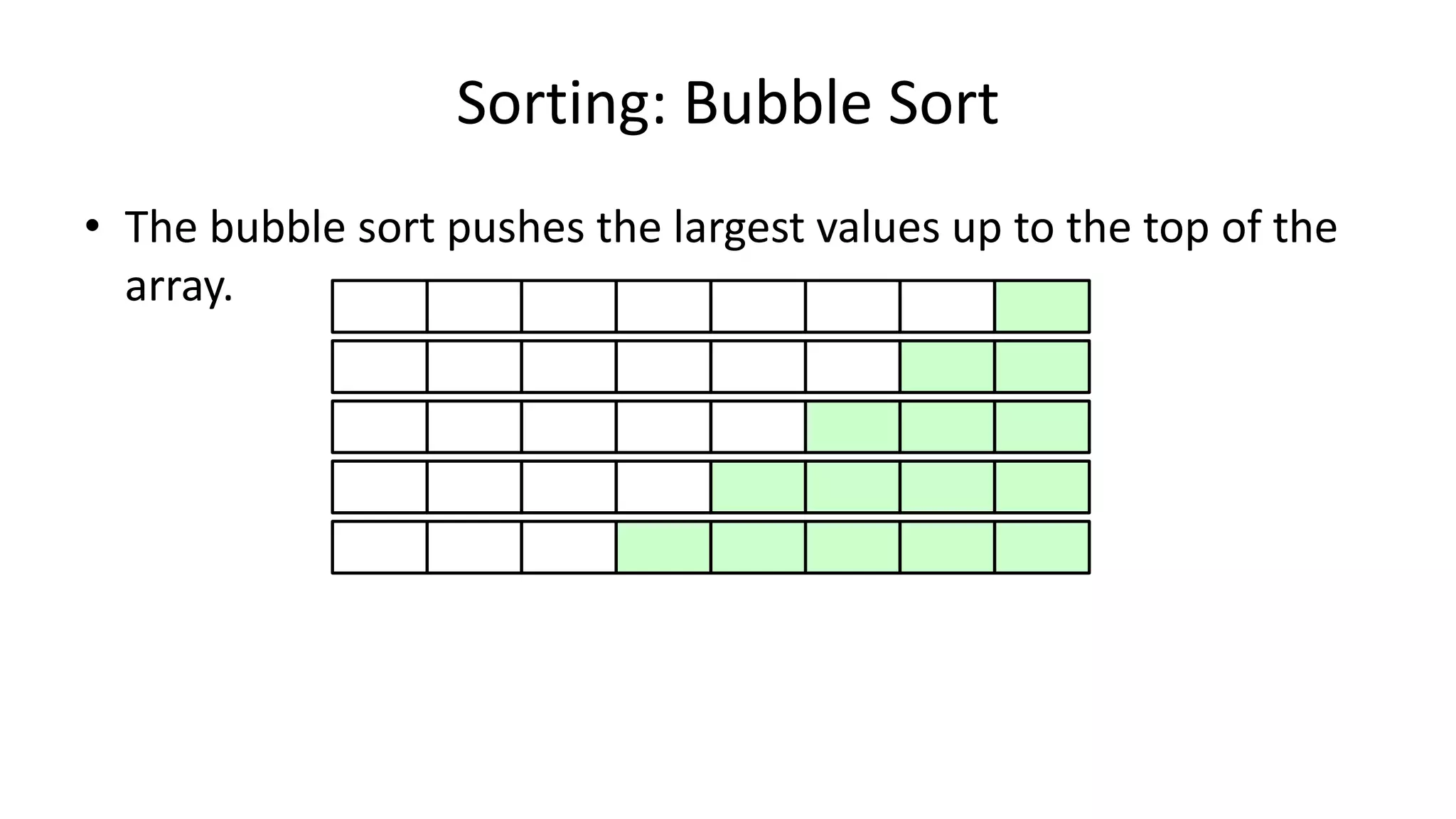 Sorting: Bubble Sort
• The bubble sort pushes the largest values up to the top of the
array.
 