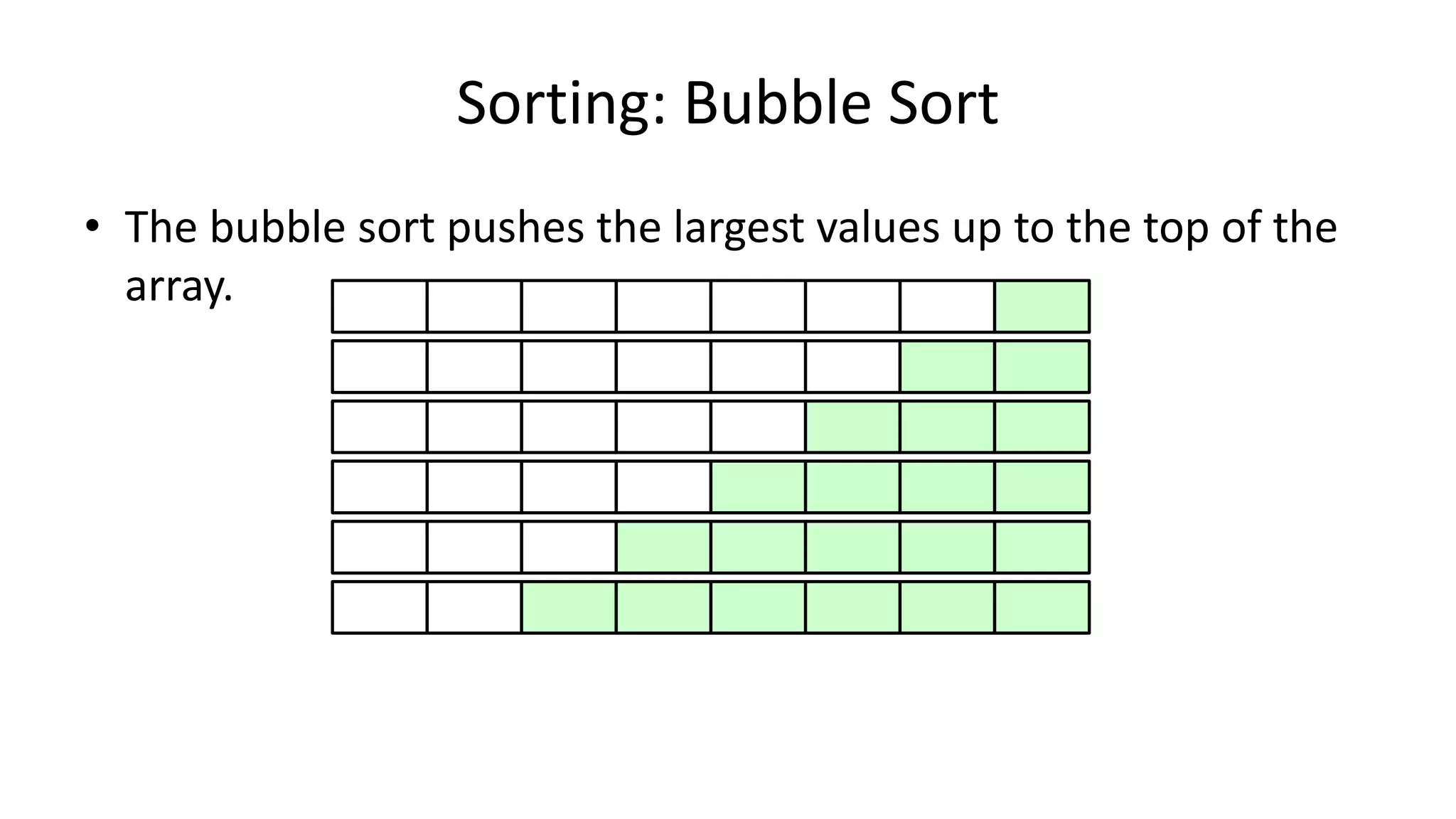 Sorting: Bubble Sort
• The bubble sort pushes the largest values up to the top of the
array.
 