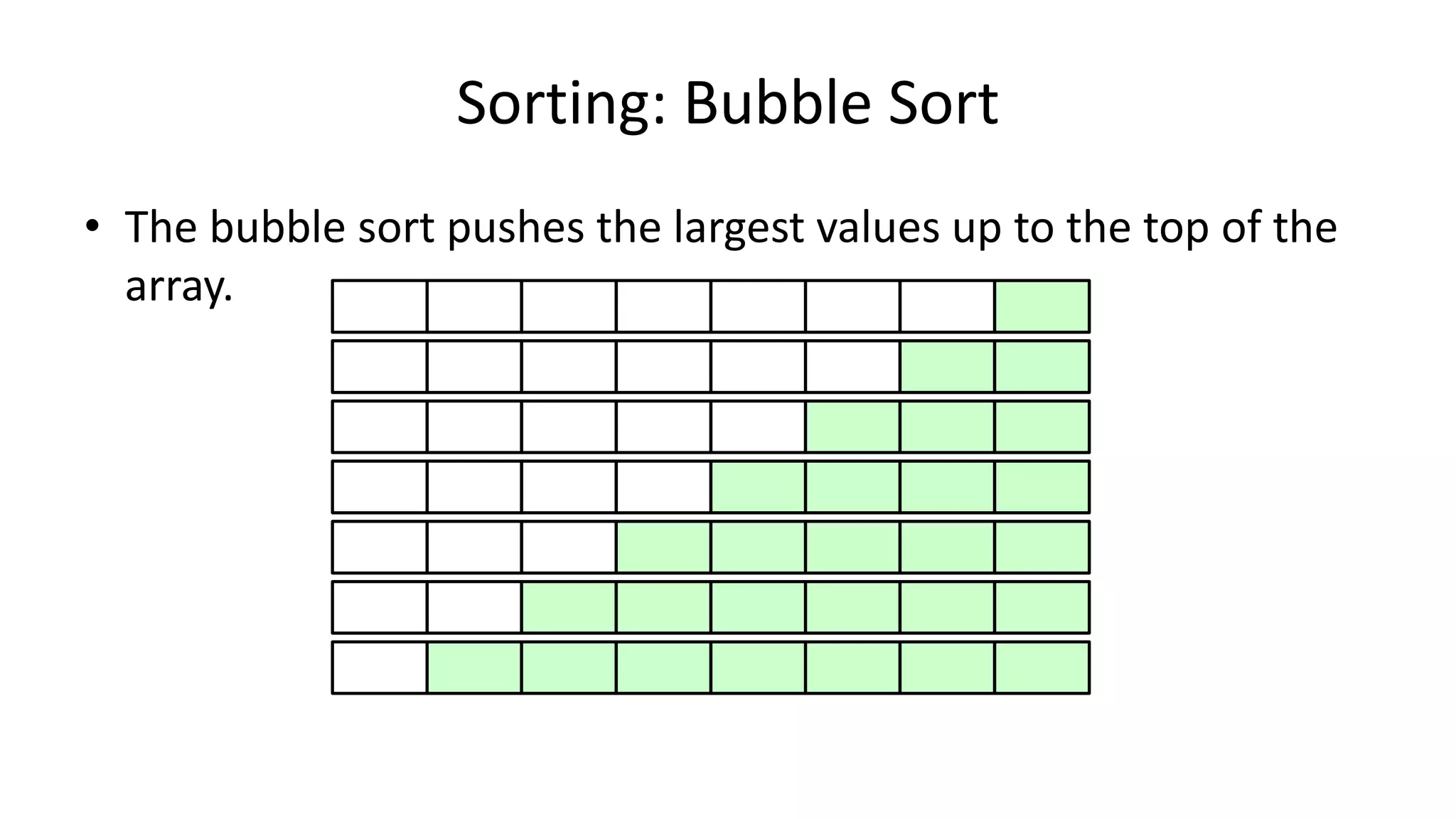 Sorting: Bubble Sort
• The bubble sort pushes the largest values up to the top of the
array.
 