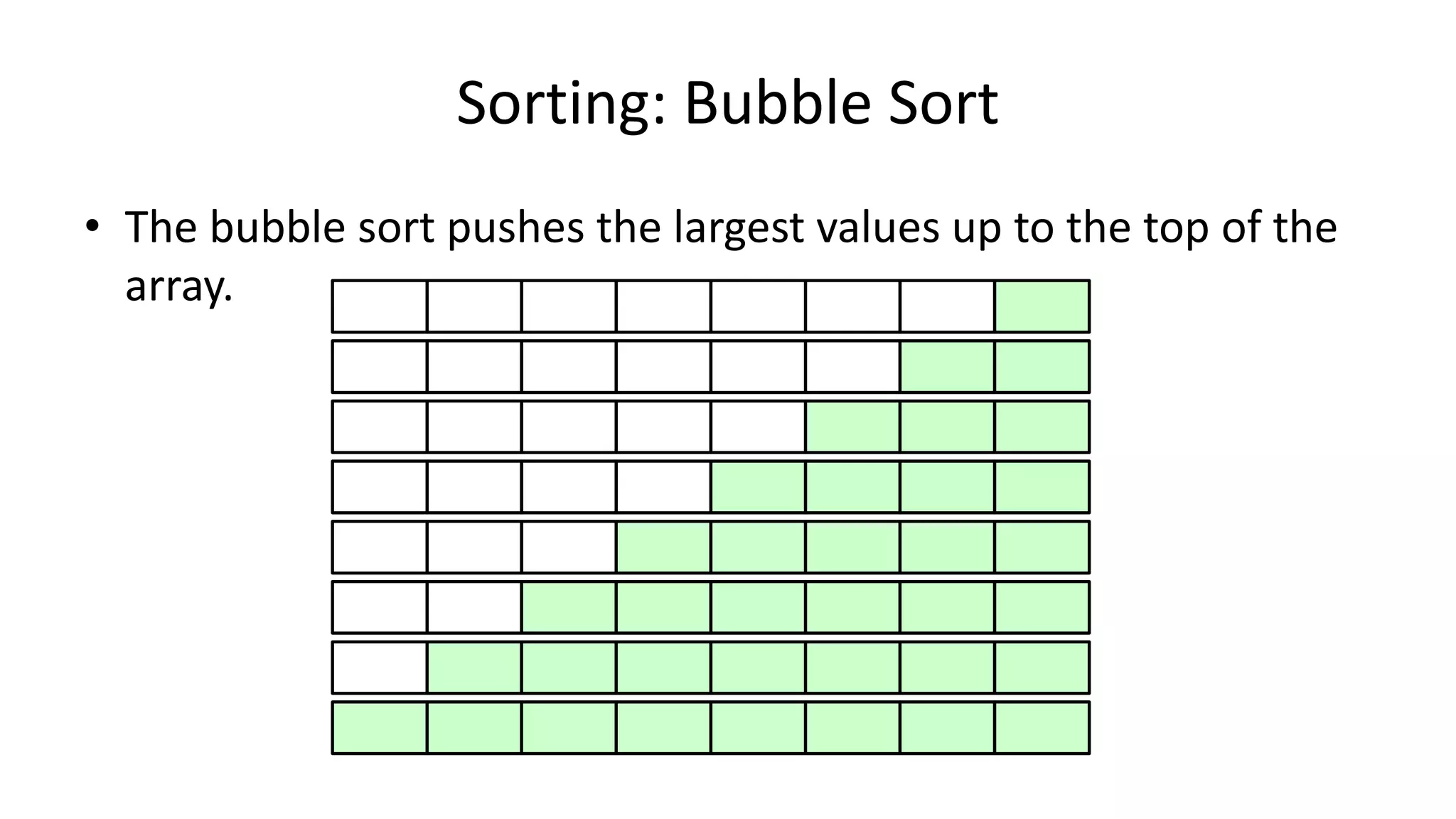 Sorting: Bubble Sort
• The bubble sort pushes the largest values up to the top of the
array.
 