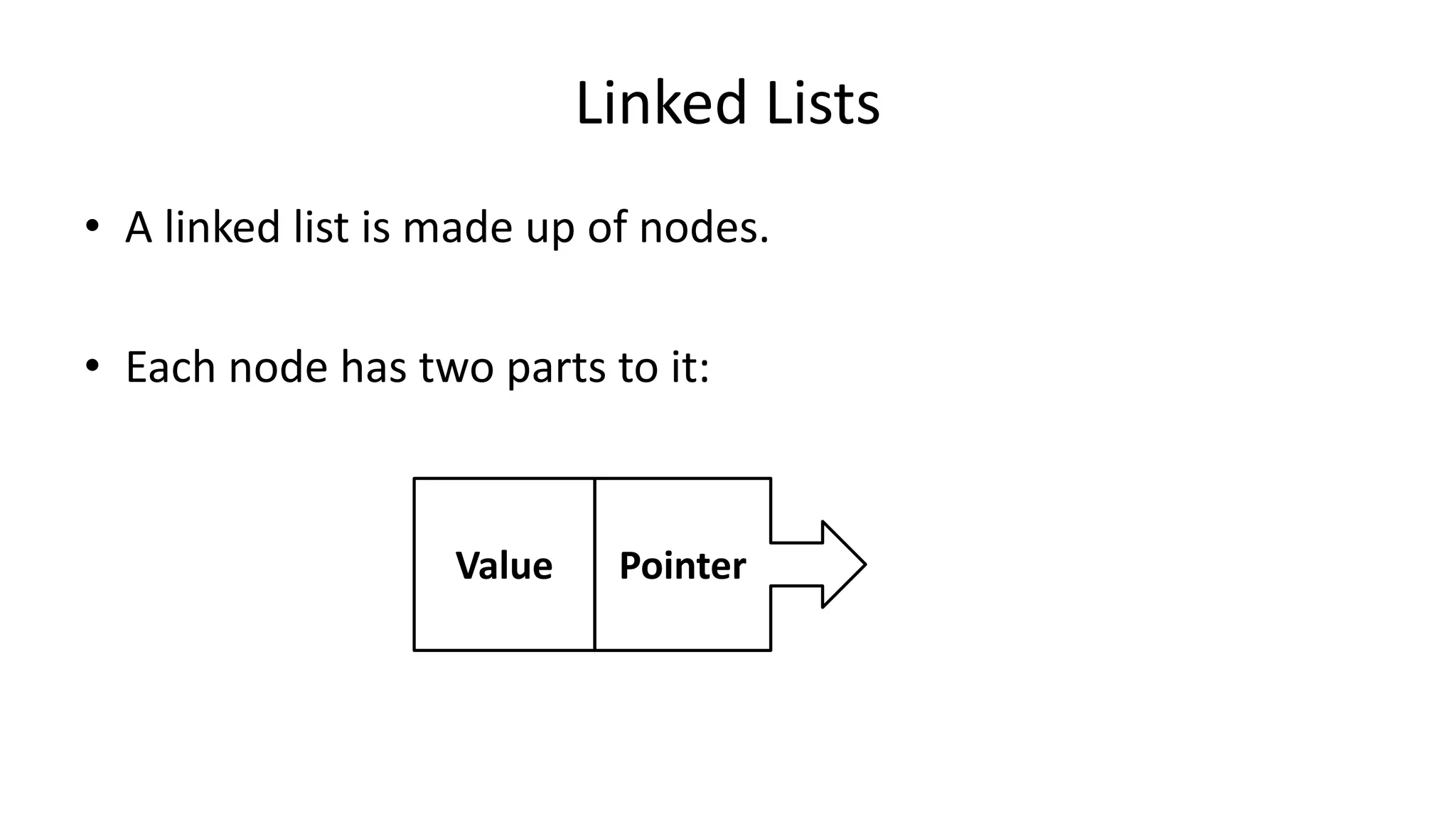 Linked Lists
• A linked list is made up of nodes.
• Each node has two parts to it:
PointerValue
 