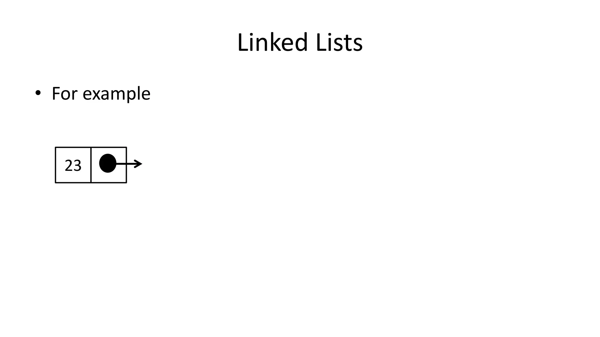 Linked Lists
• For example
23
 