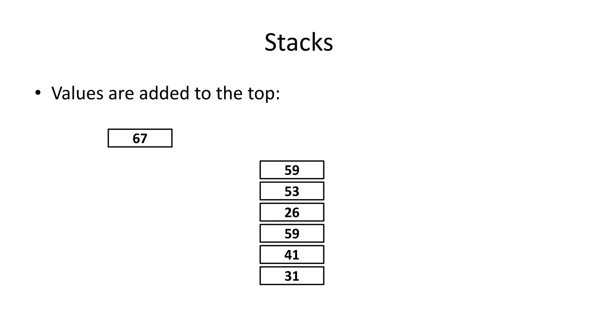Stacks
• Values are added to the top:
31
41
59
26
53
59
67
 