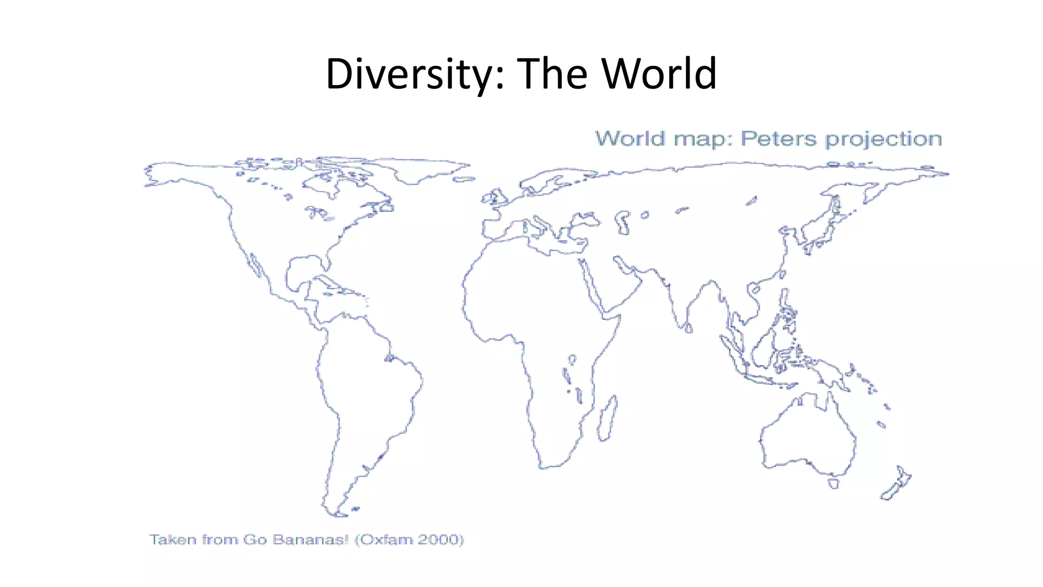 Diversity: The World
 